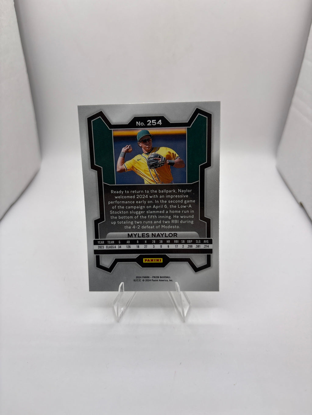 Prizm Myles Naylor