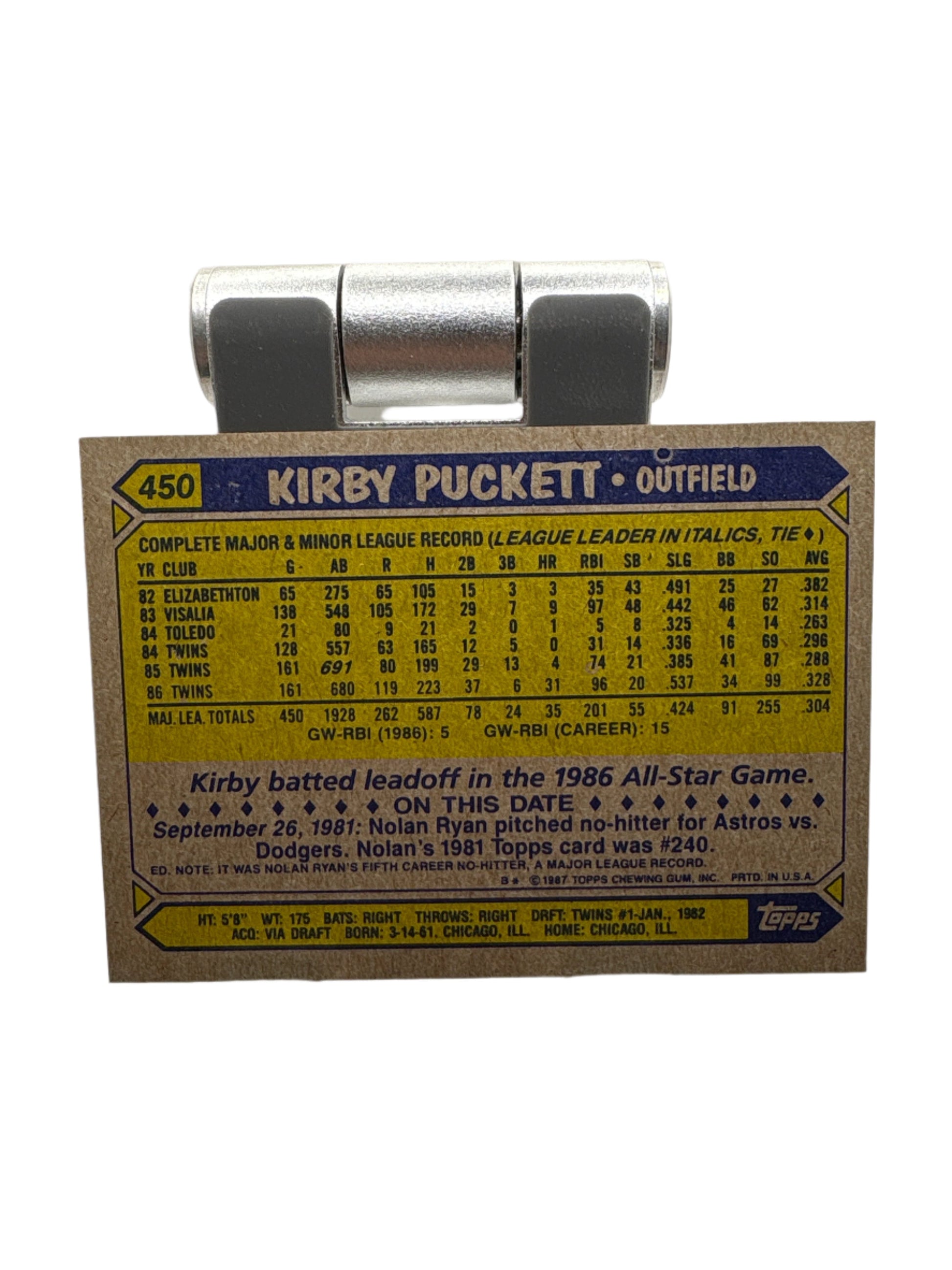 Topps Kirby Puckett