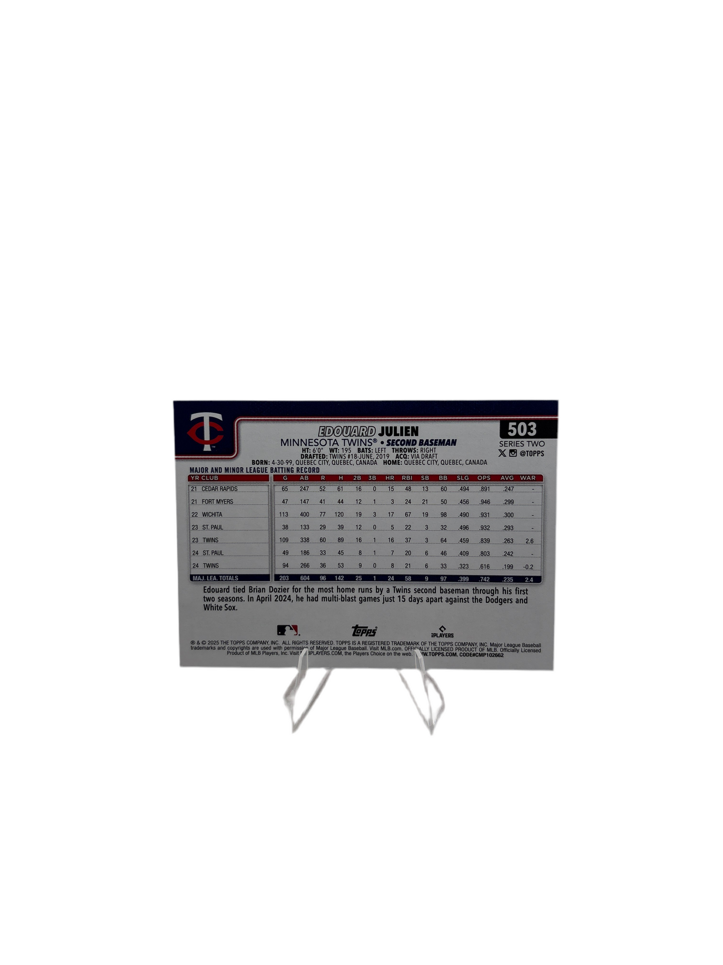 Topps Edouard Julien