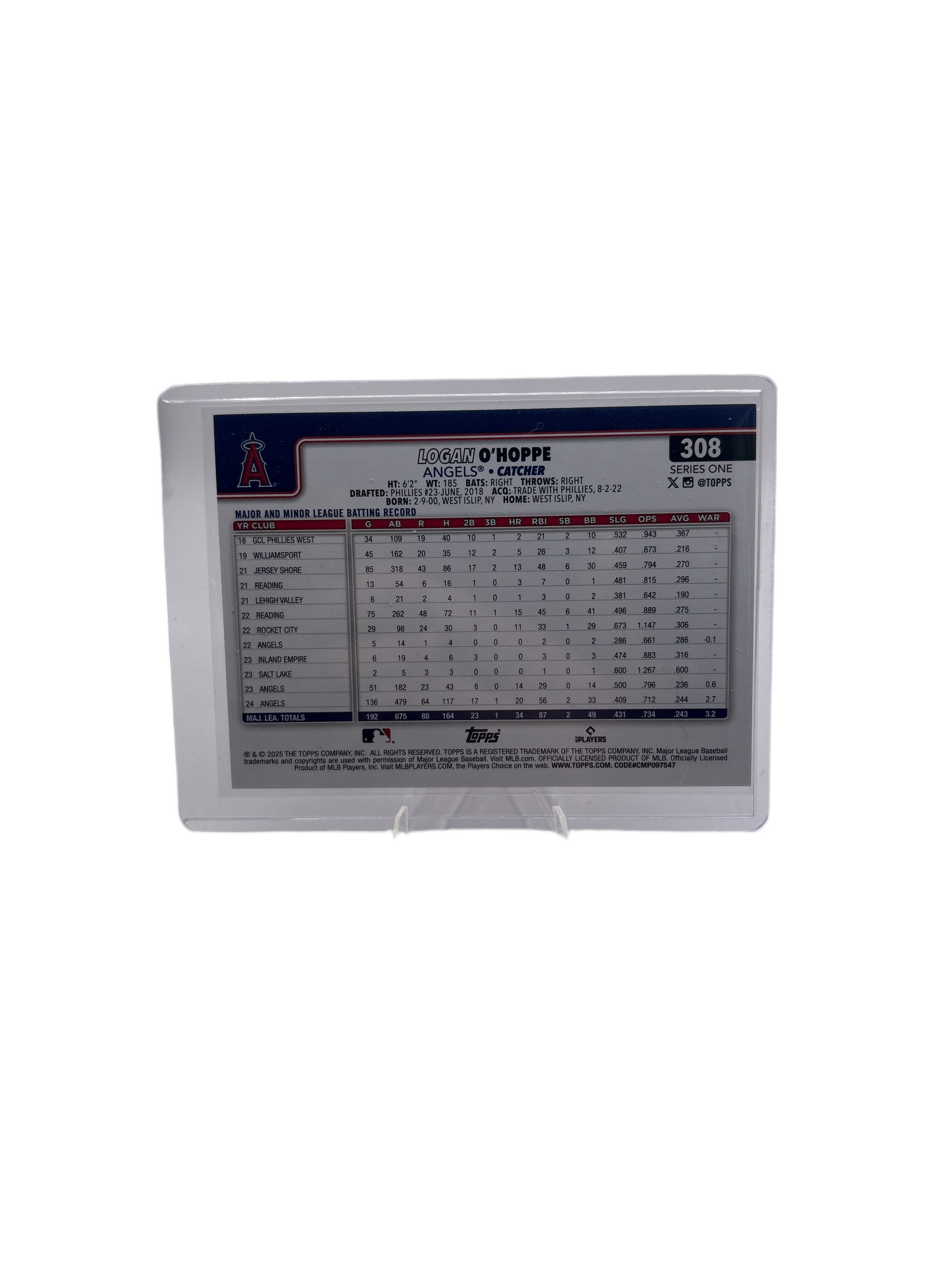 Topps Logan O’Hoppe