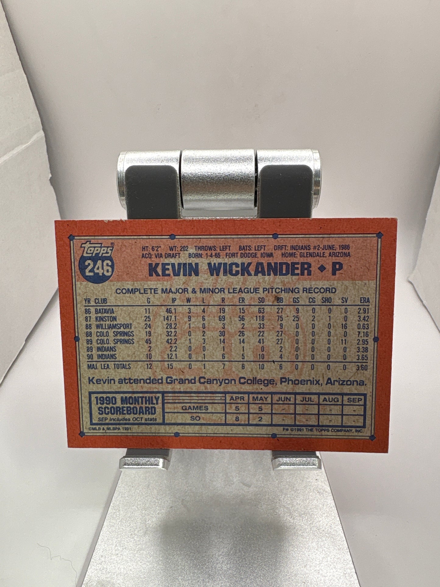 Topps Kevin Wickander