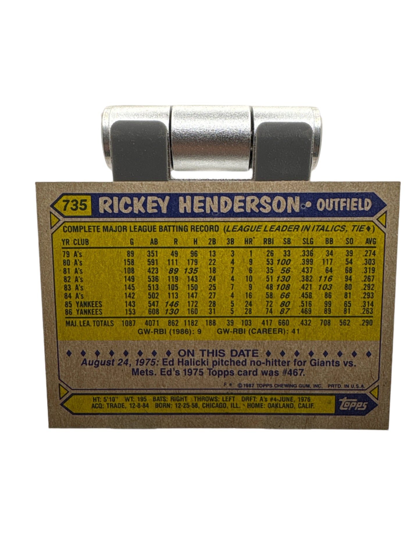 Topps Rickey Henderson