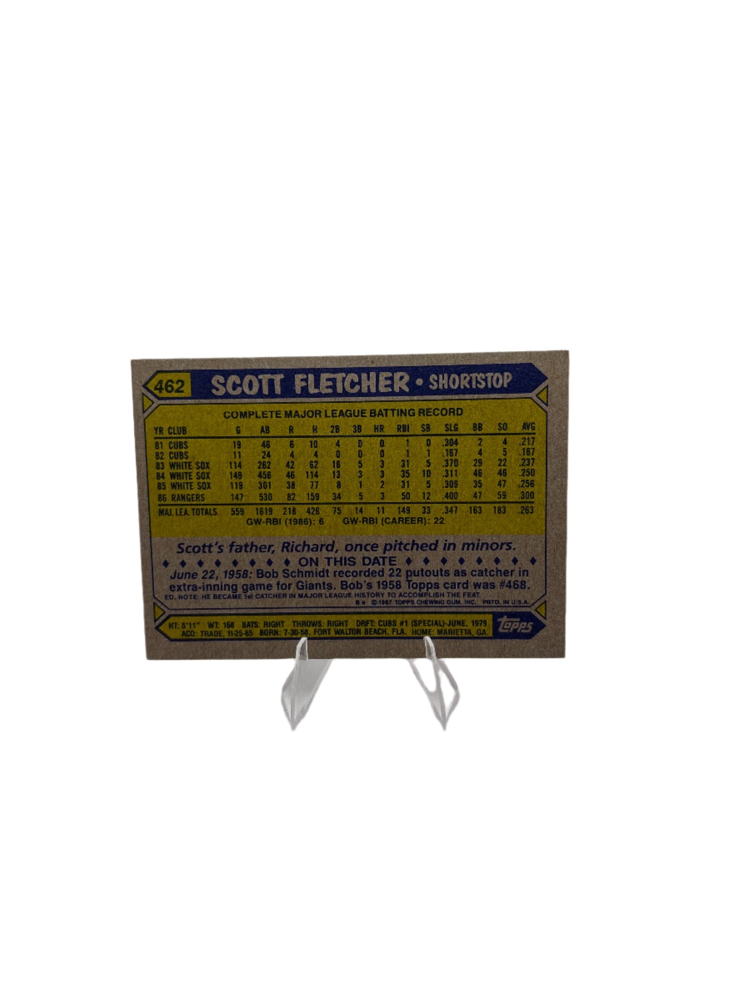 Topps Scott Fletcher