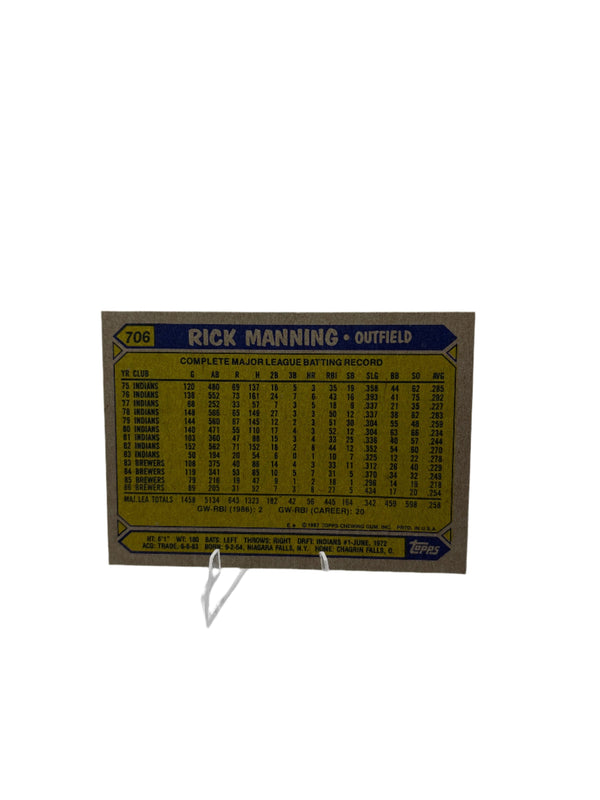 Topps Rick Manning
