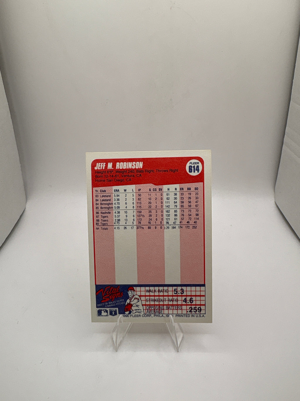 Fleer Jeff Robinson