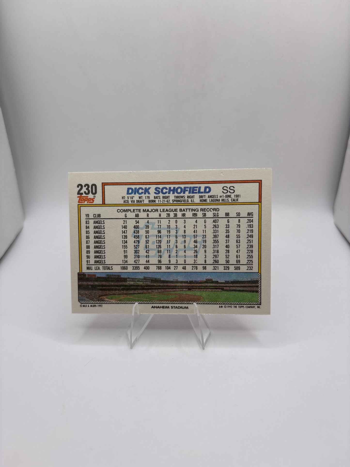 Topps Dick Schofield