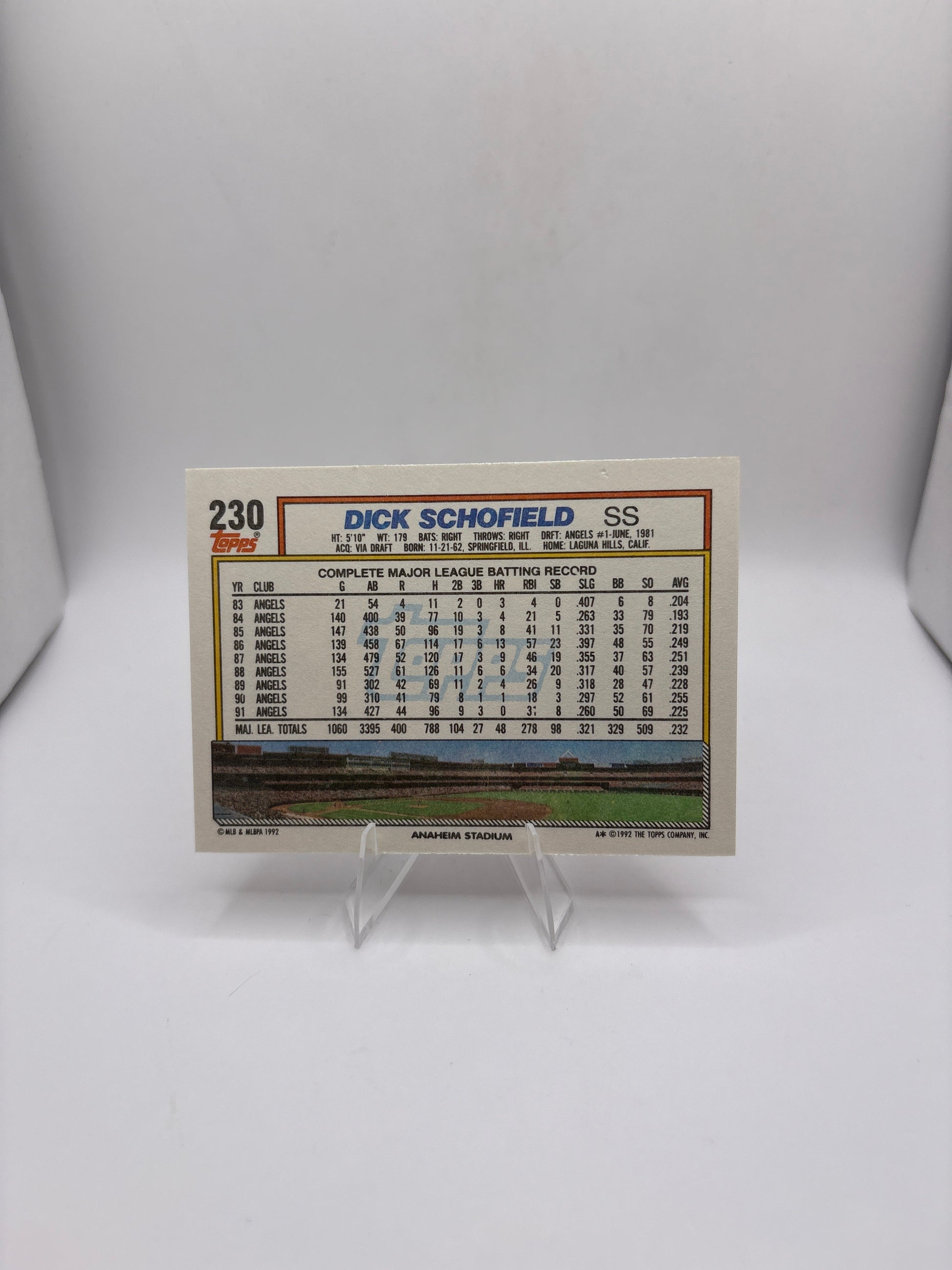 Topps Dick Schofield