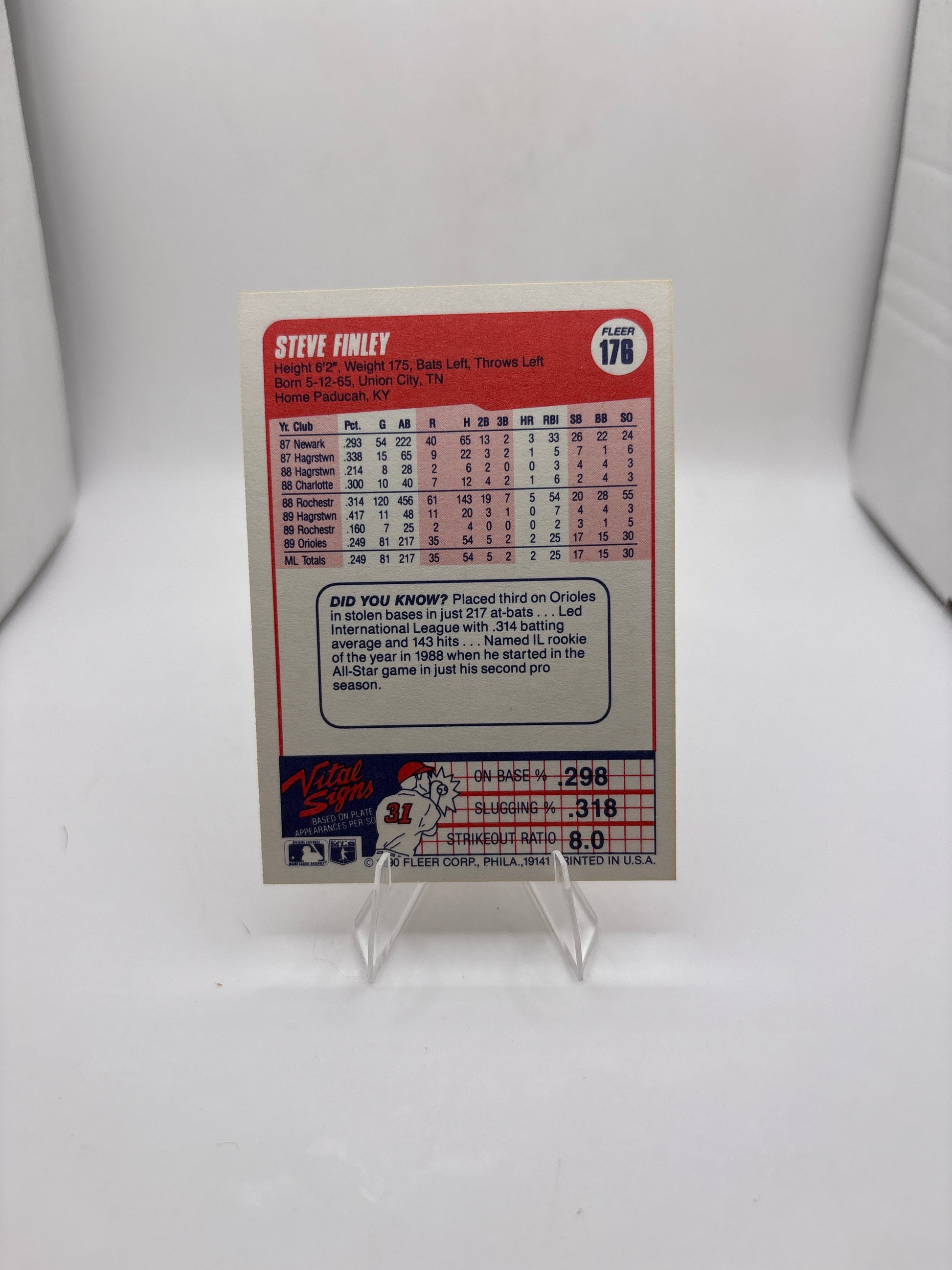 Fleer Steve Finley