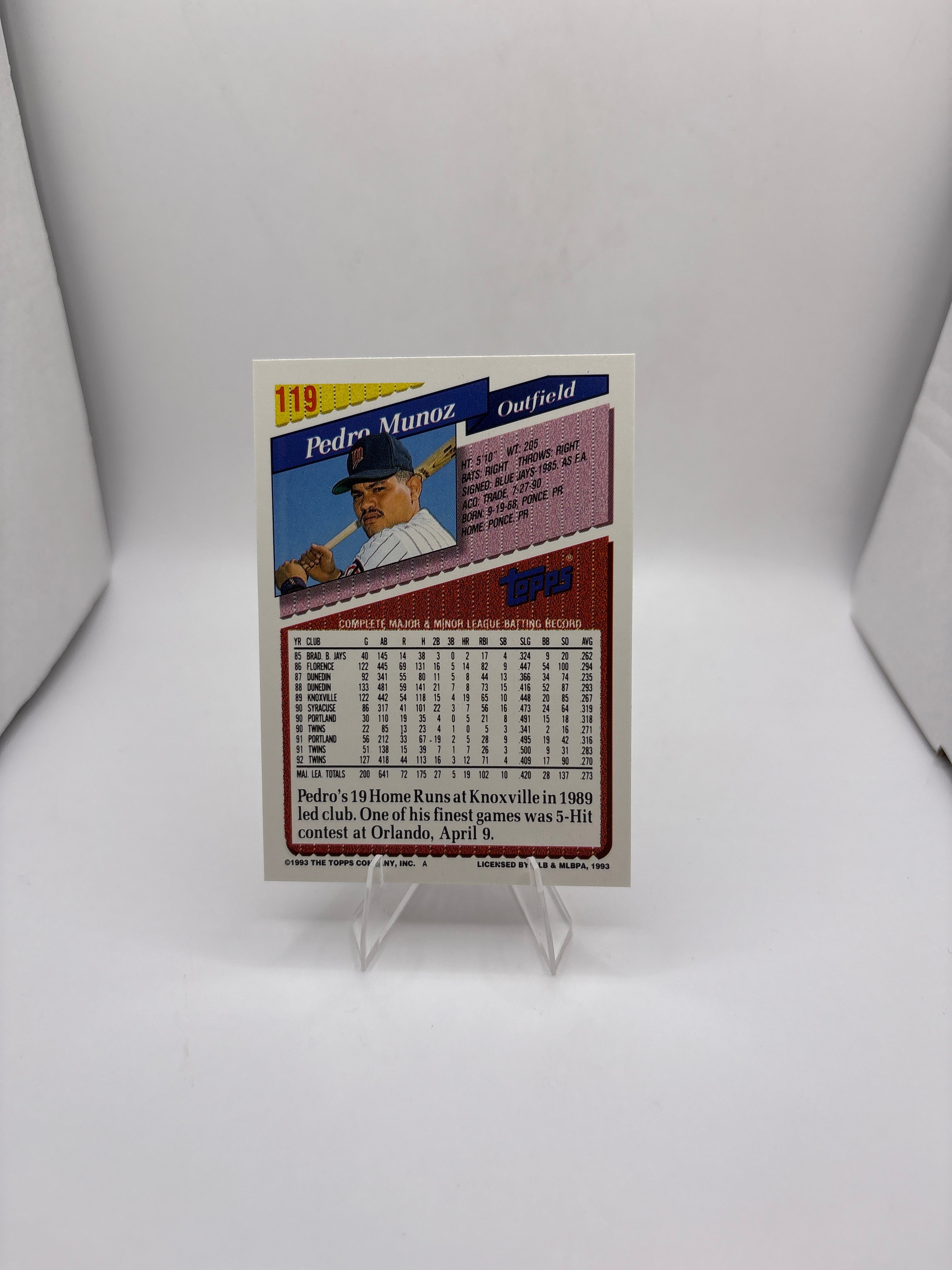 Topps Pedro Munoz