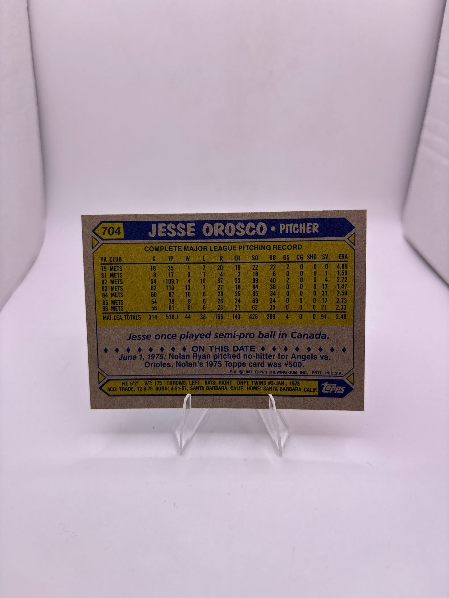 Topps Jesse Orosco