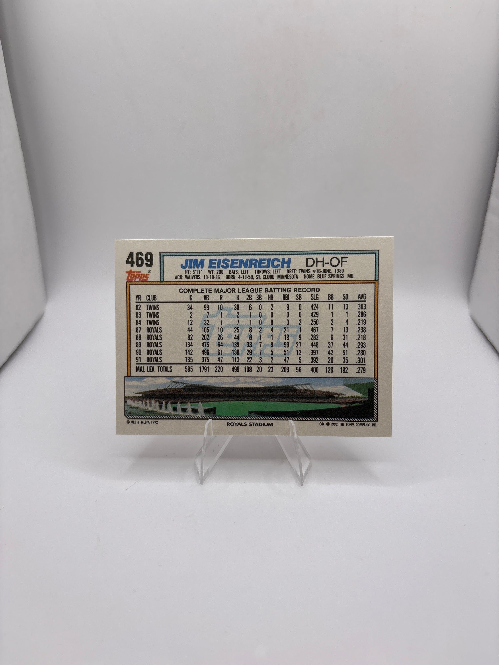 Topps Jim Eisenreich