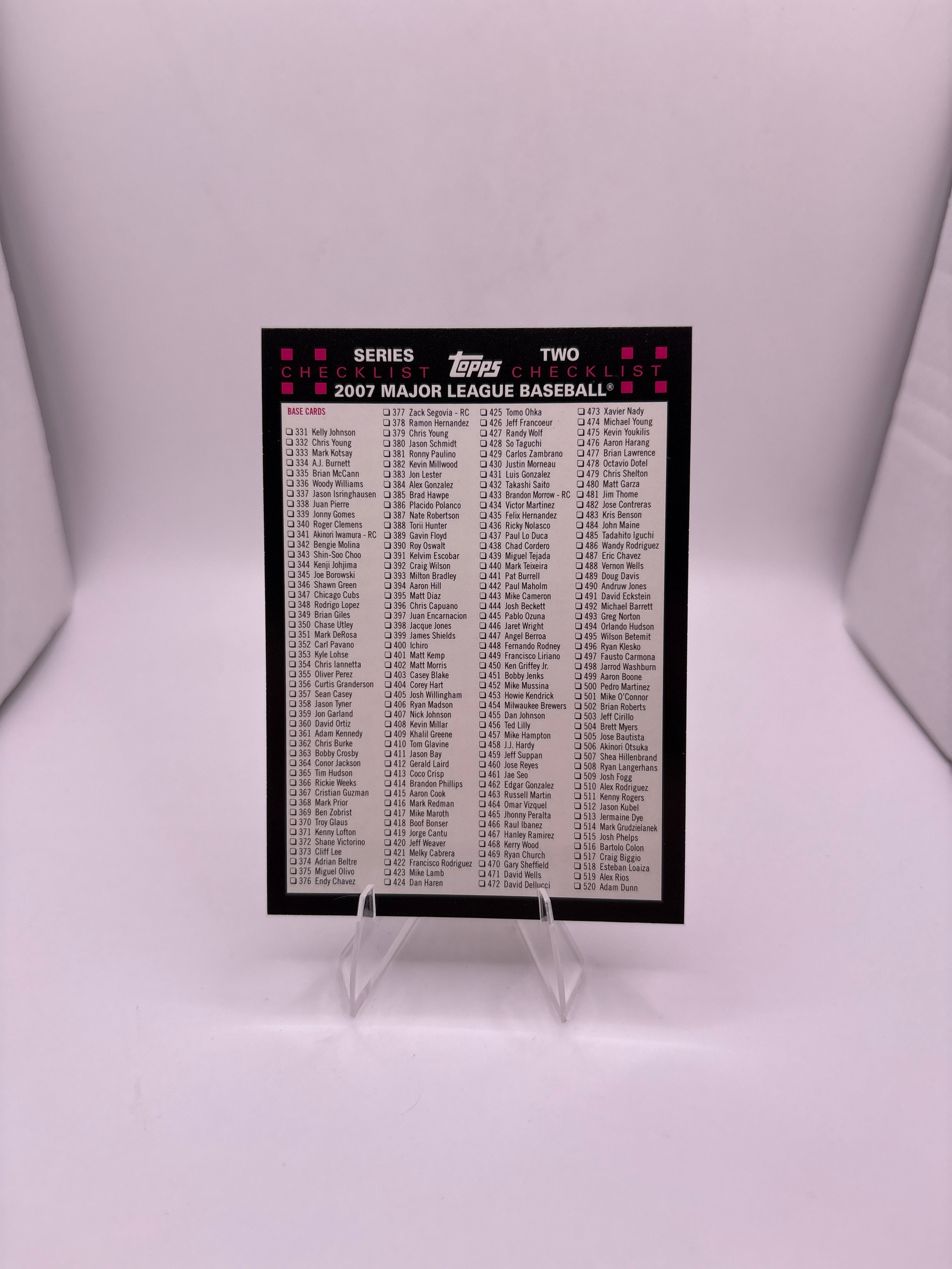 Topps Checklist Main image