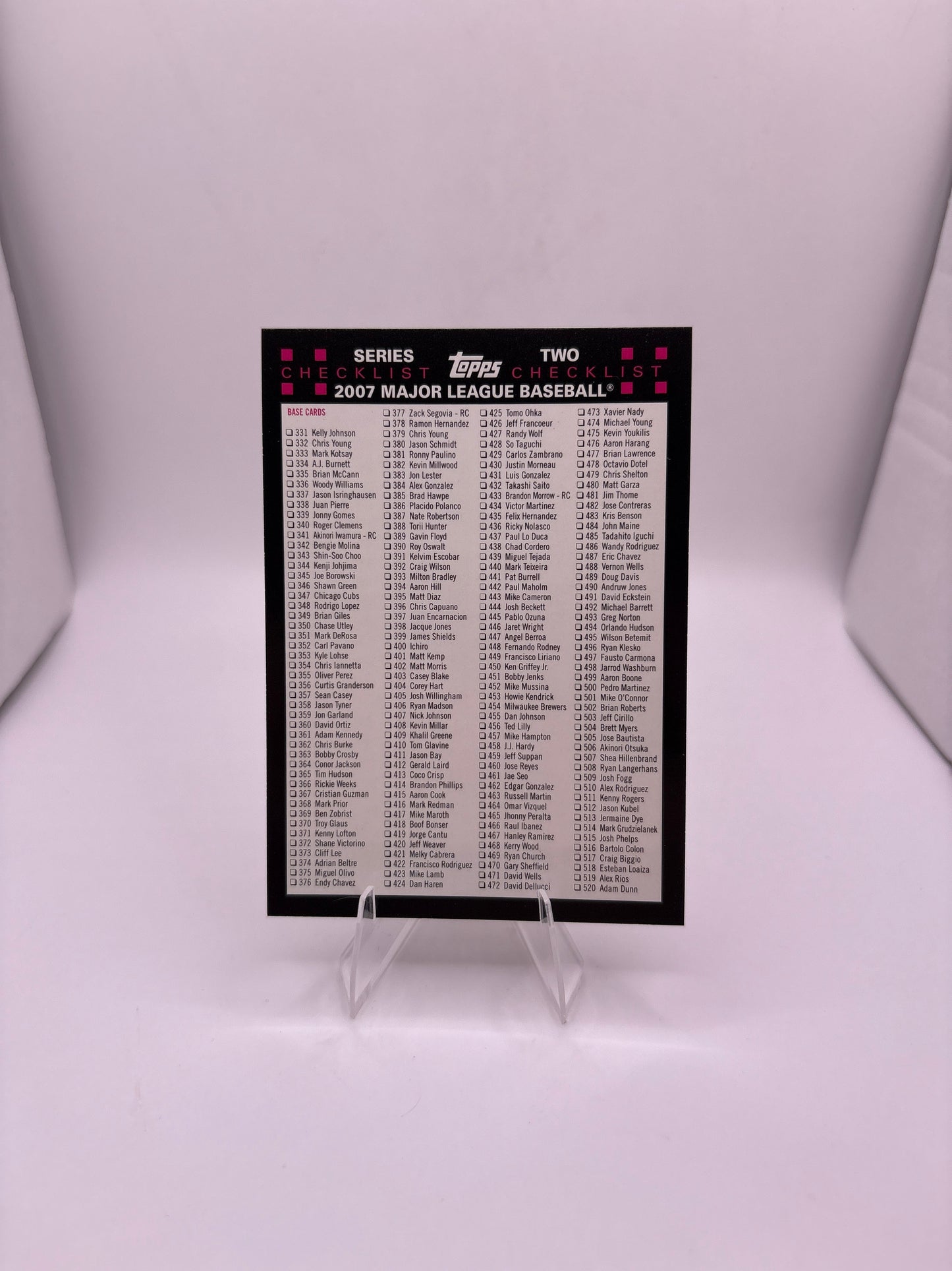 Topps Checklist