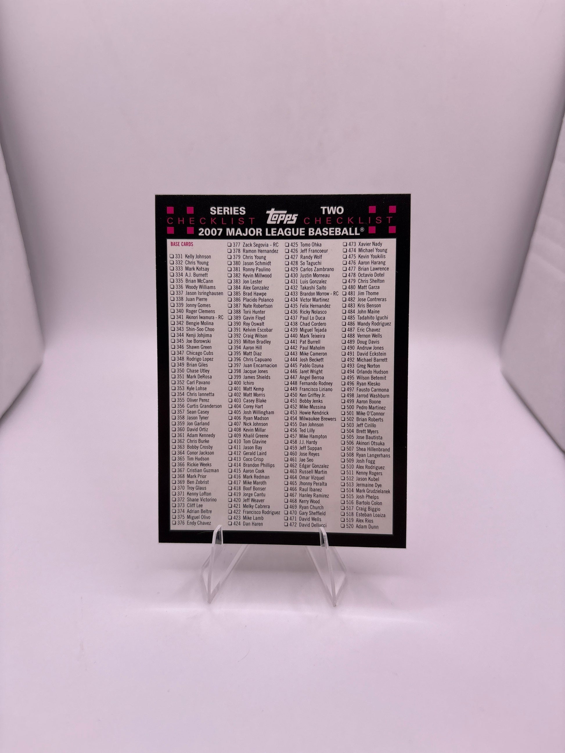 Topps Checklist