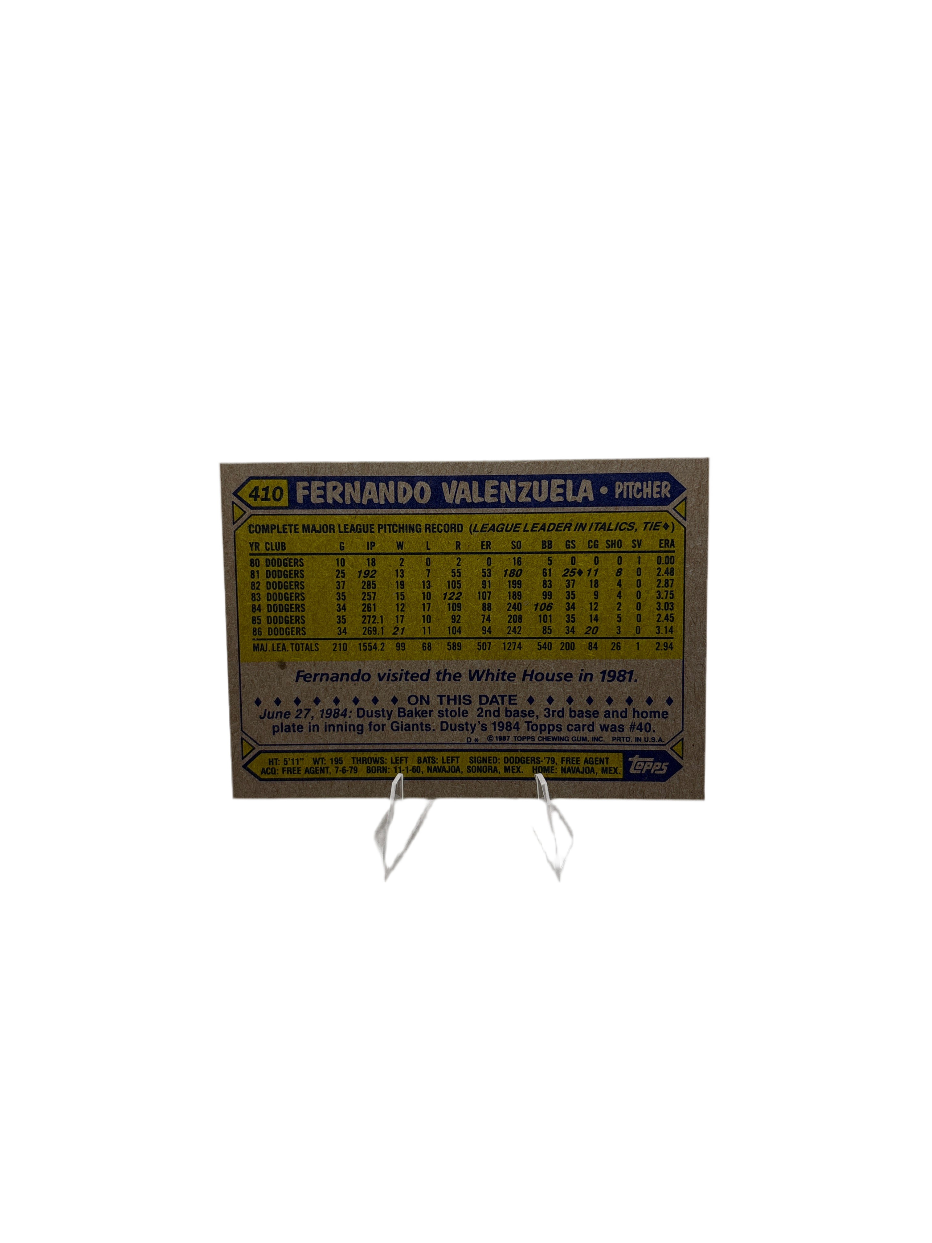 Topps Fernando Valenzuela Main image