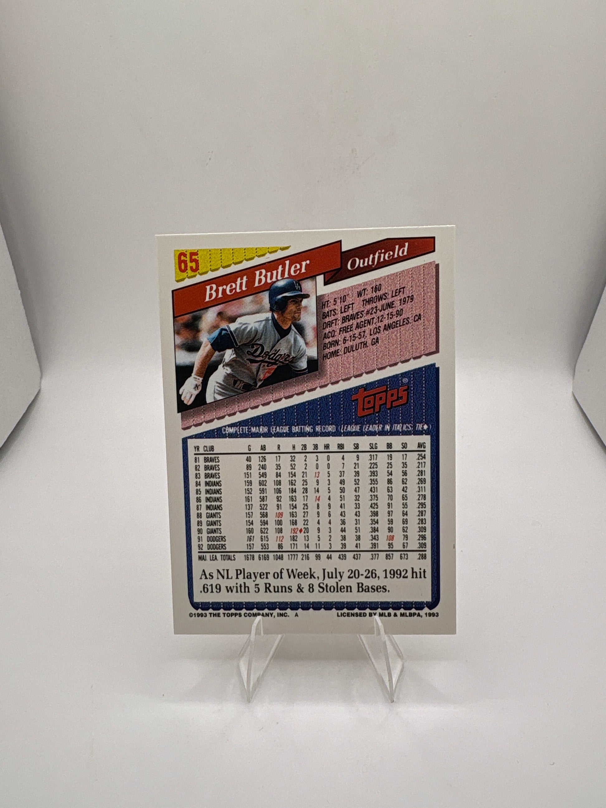 Topps Brett Butler