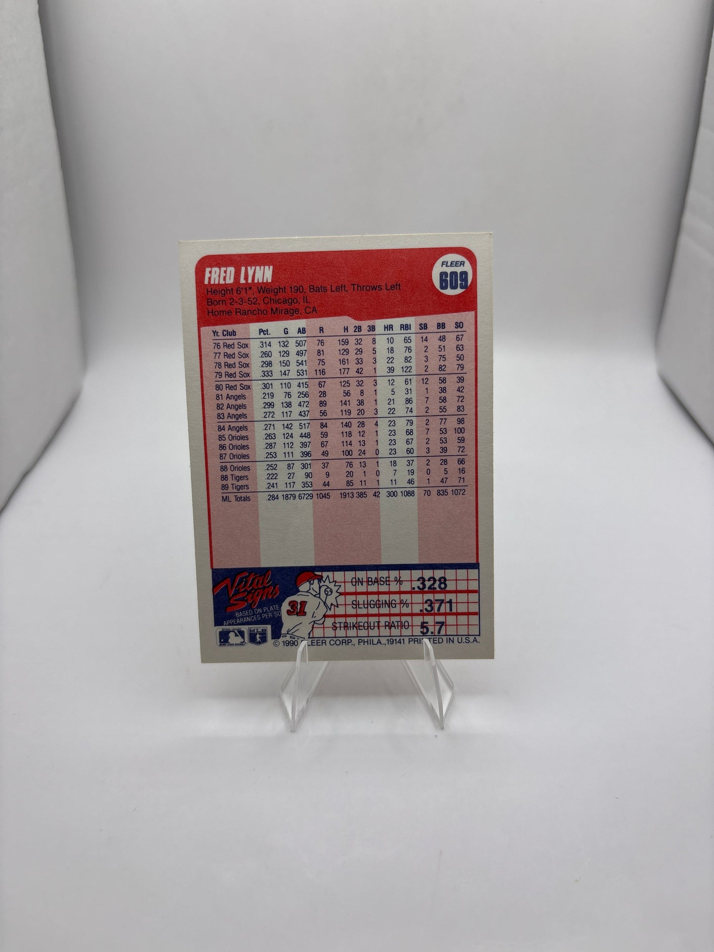 Fleer Fred Lynn