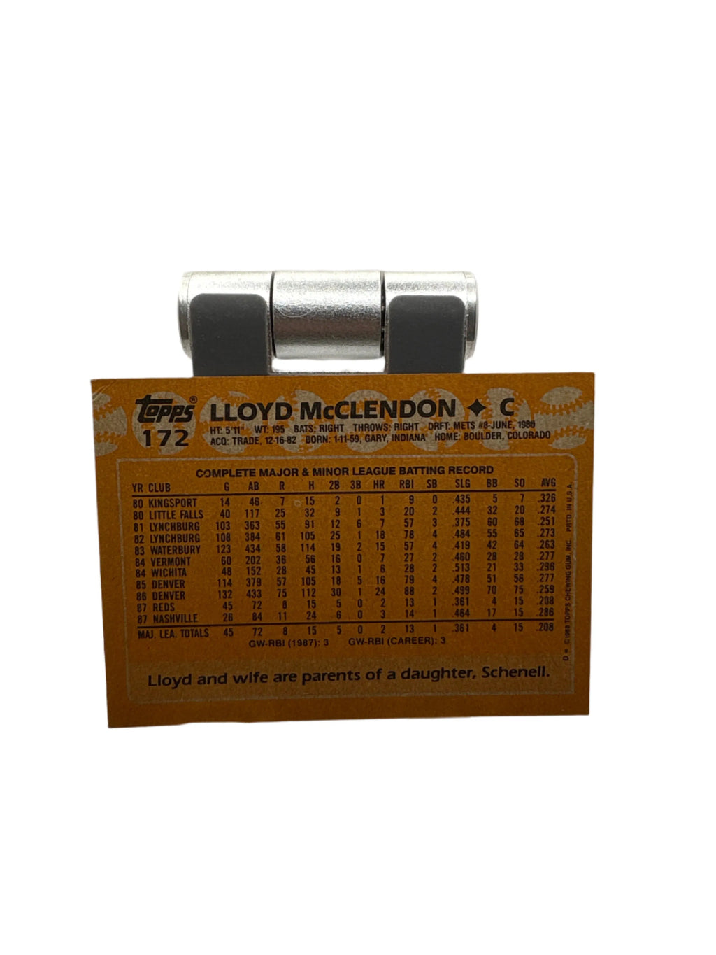 Topps Lloyd McClendon