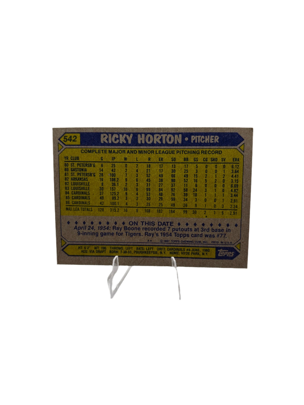 Topps Ricky Horton