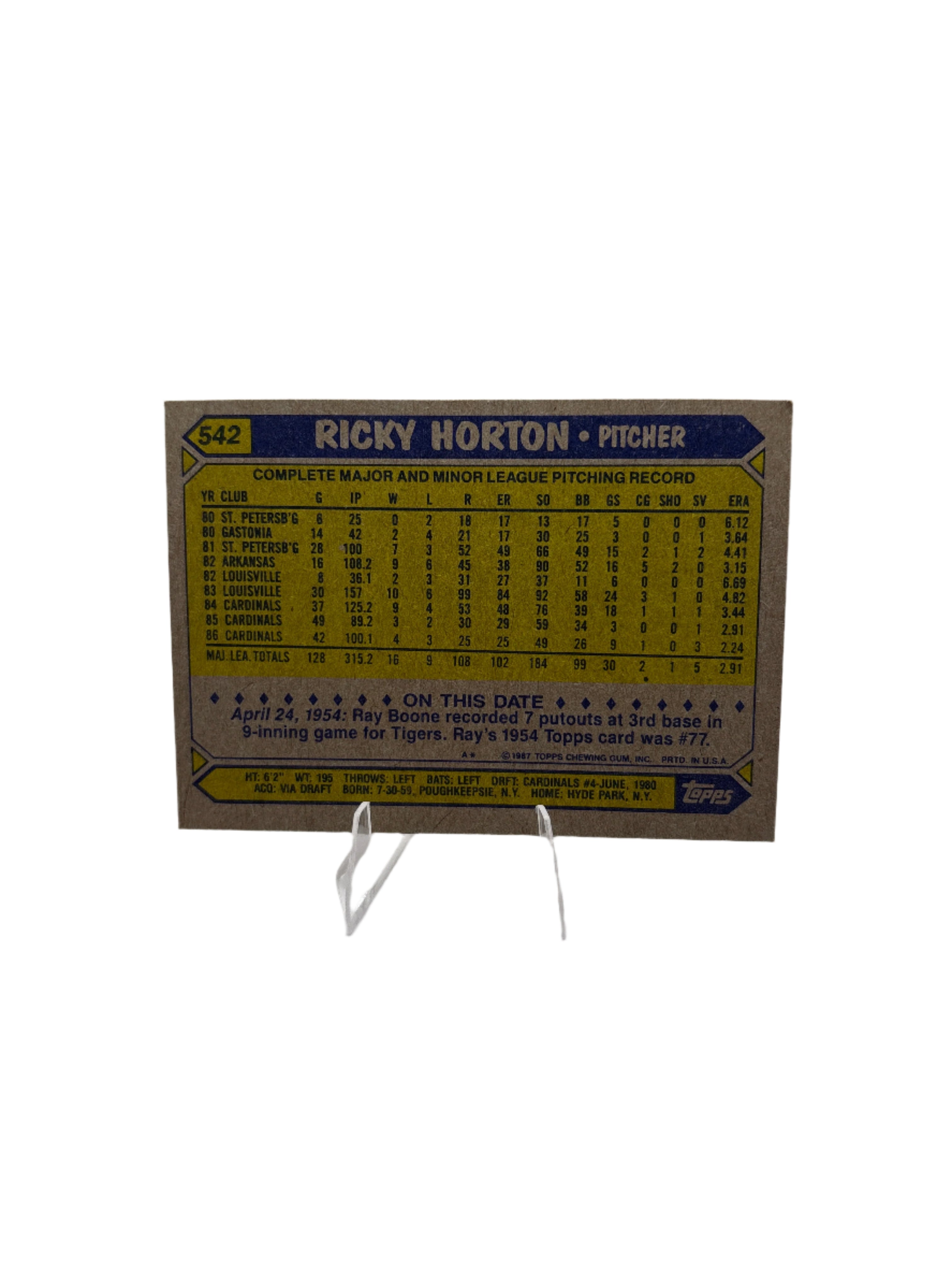 Topps Ricky Horton