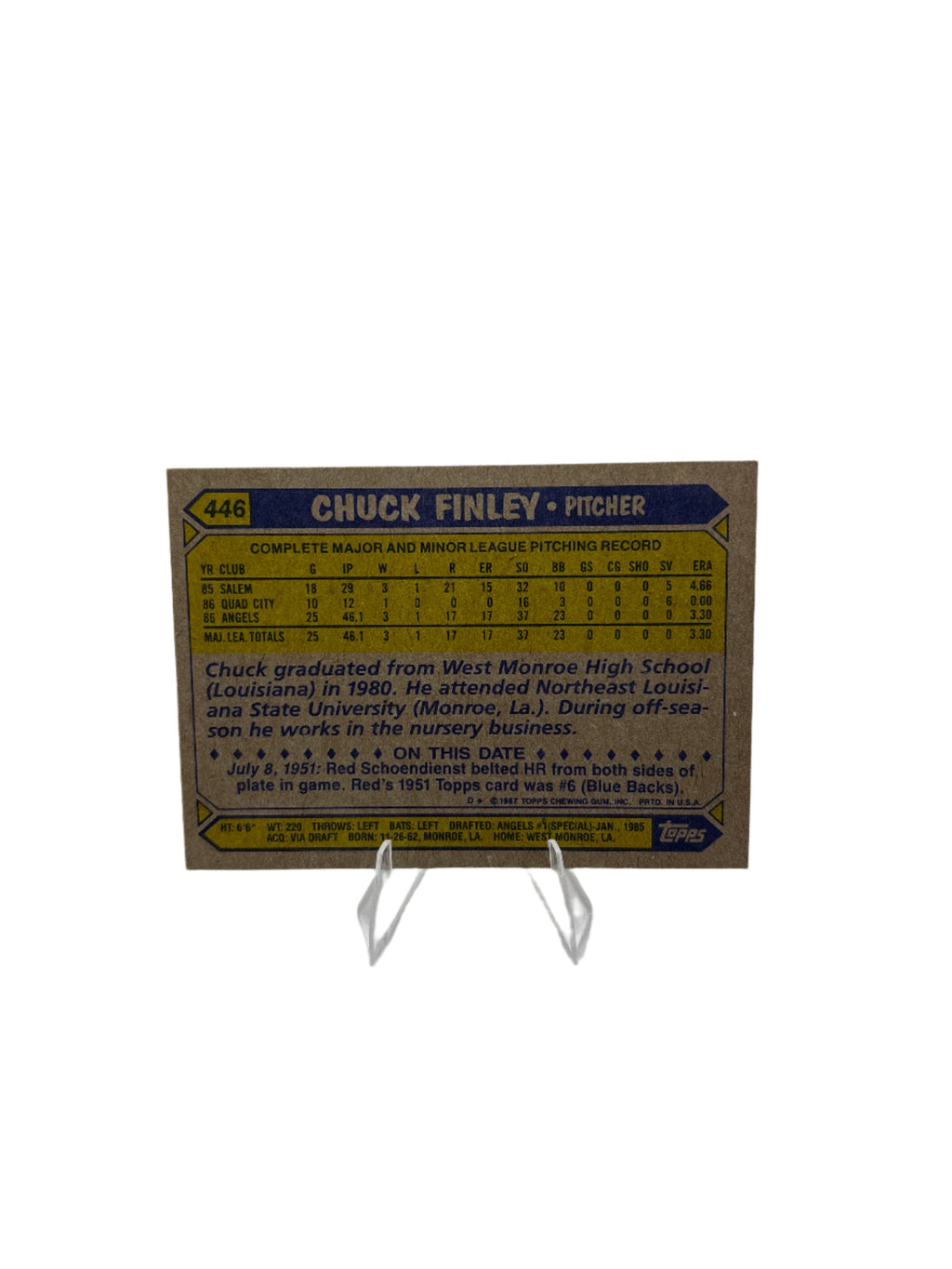 Topps Chuck Finley