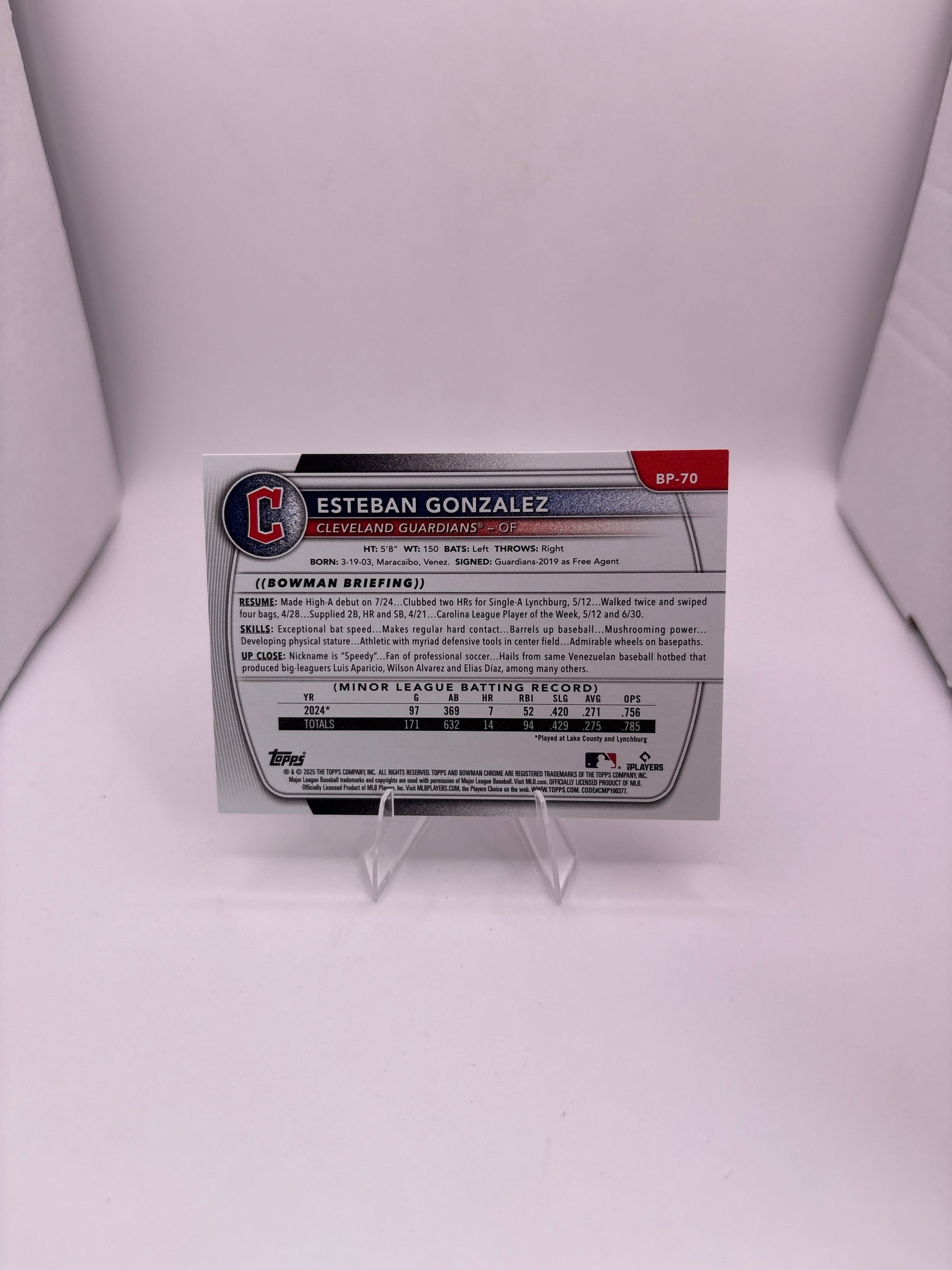 Bowman Esteban Gonzalez