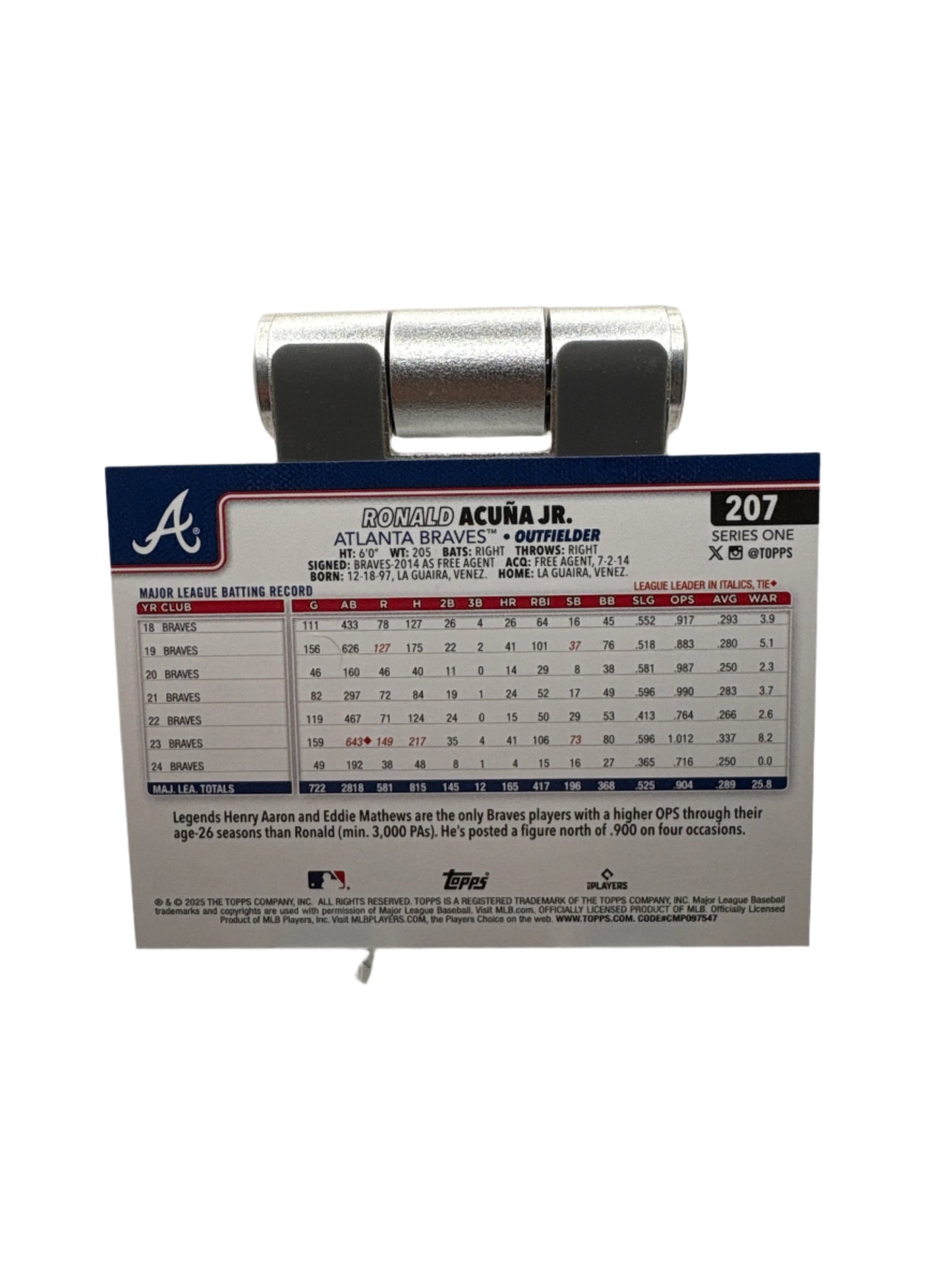 Topps Ronald Acuna Jr.