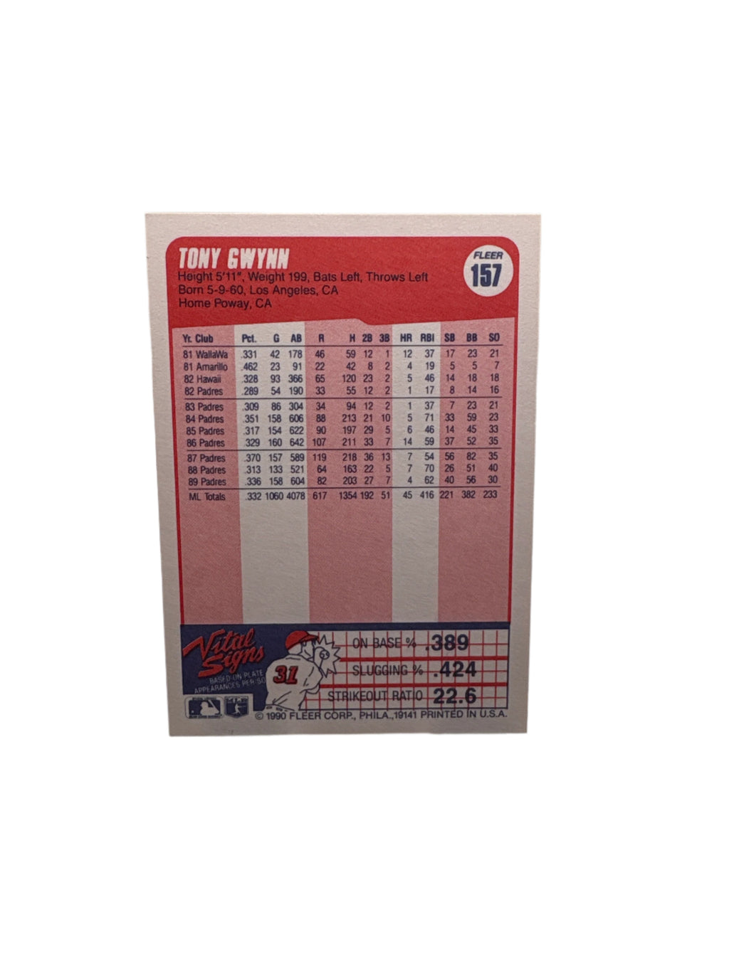 Fleer Tony Gwynn