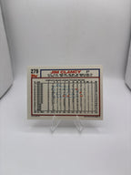 Topps Jim Clancy