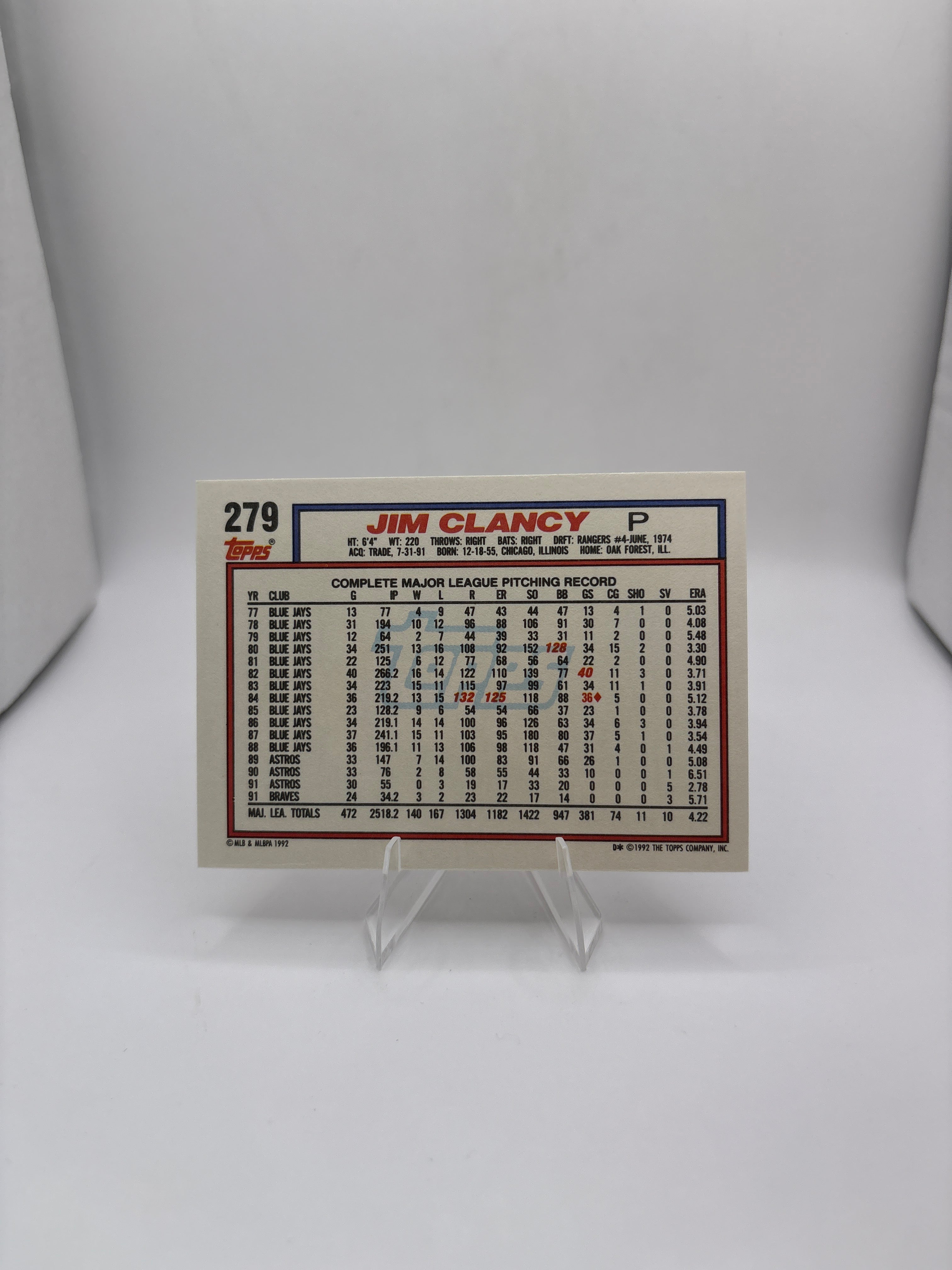 Topps Jim Clancy