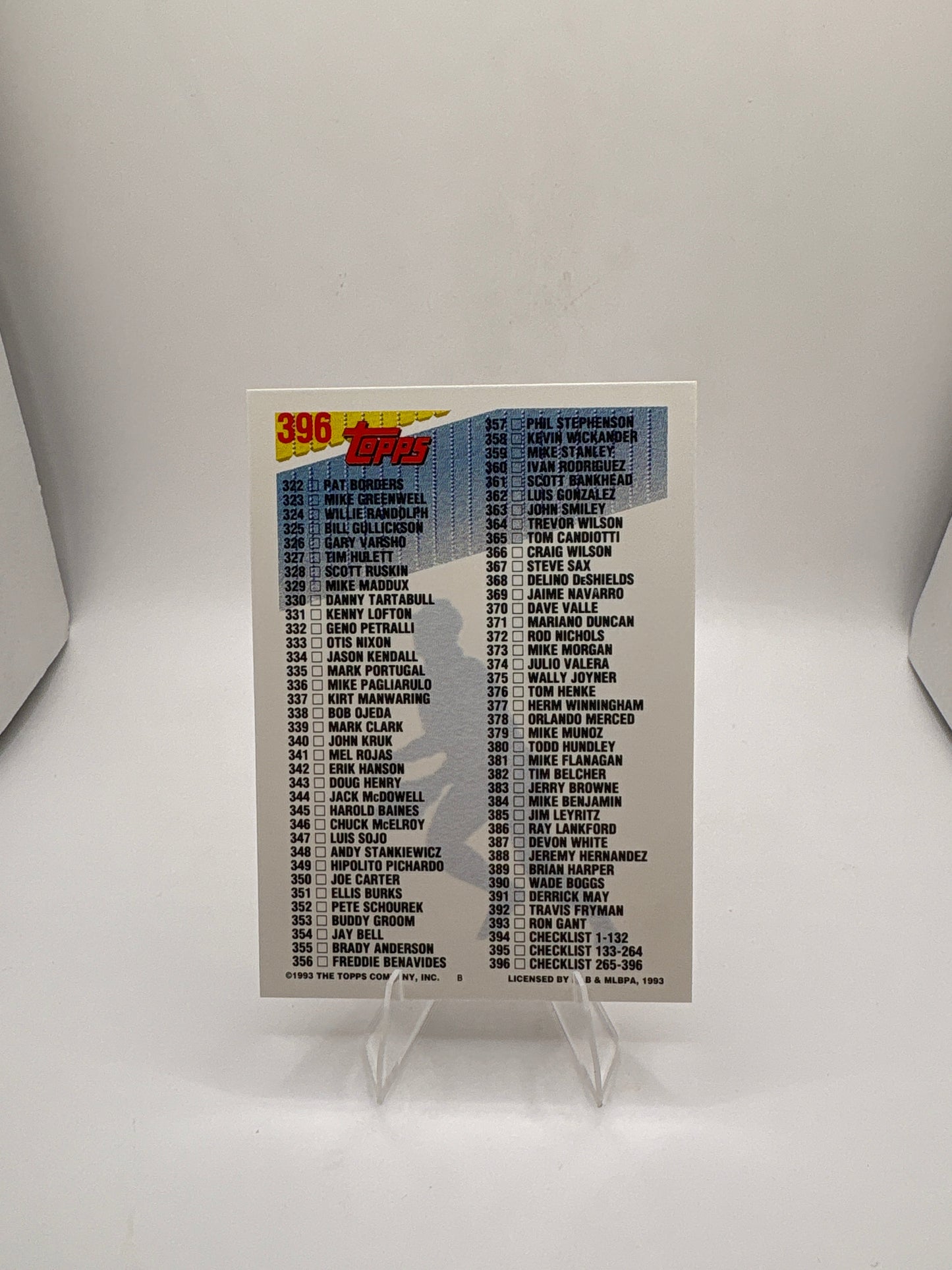 Topps Checklist No. 3