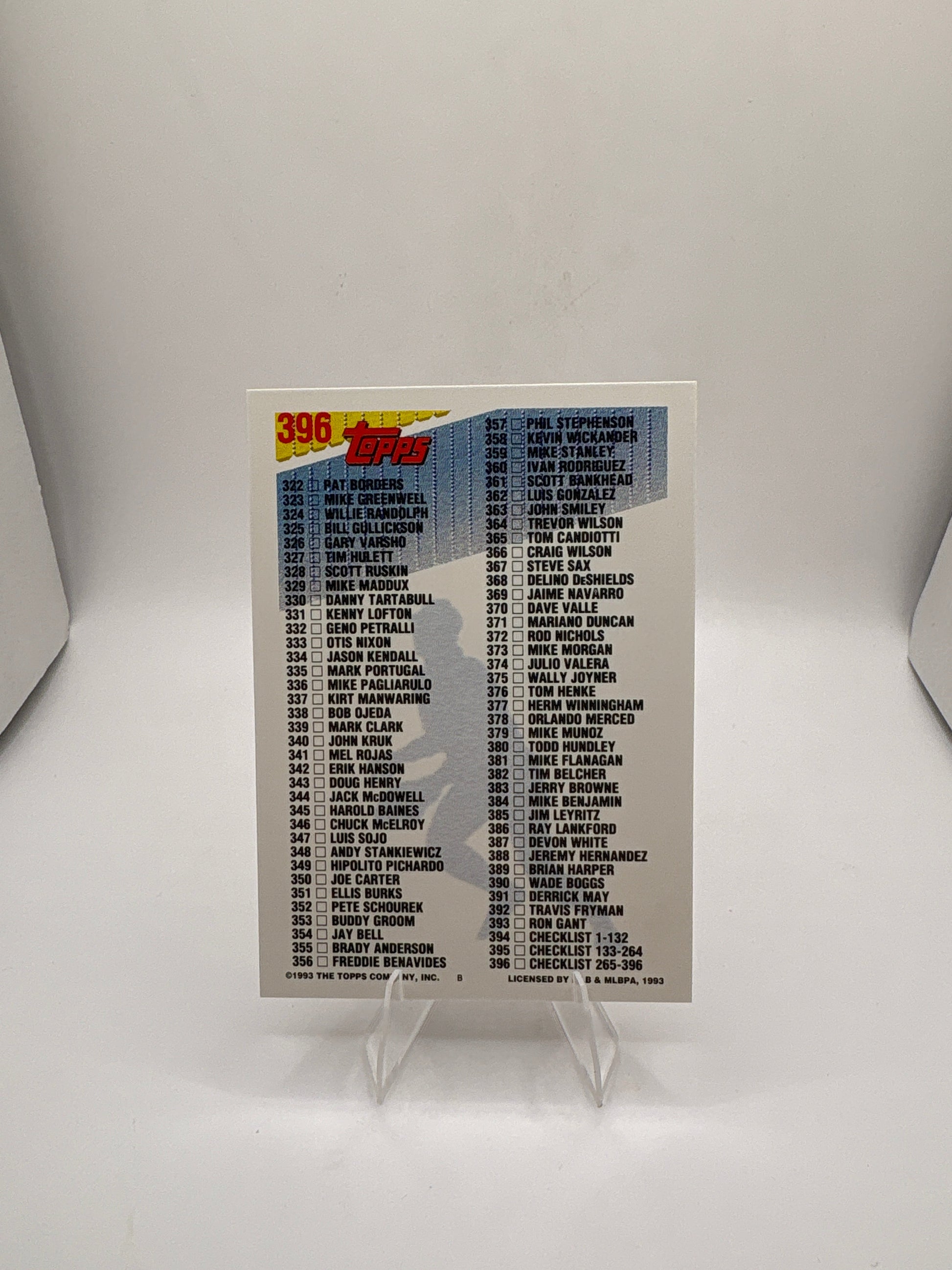 Topps Checklist No. 3