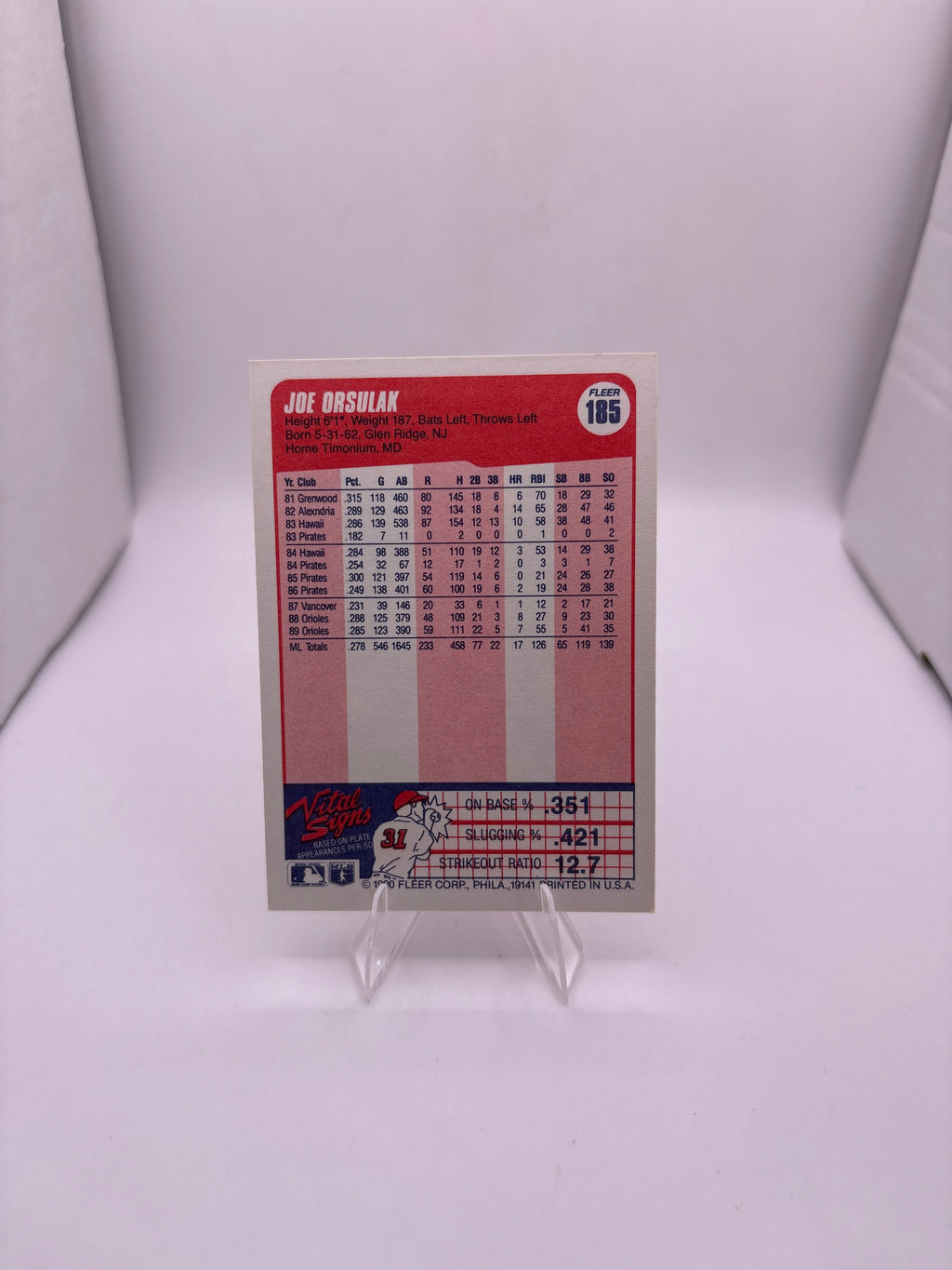 Fleer Joe Orsulak
