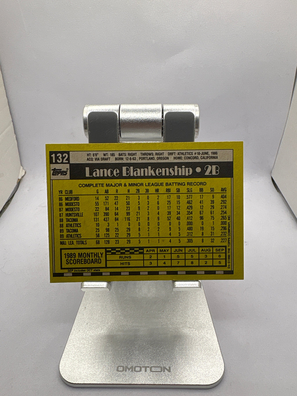 Topps Lance Blankenship