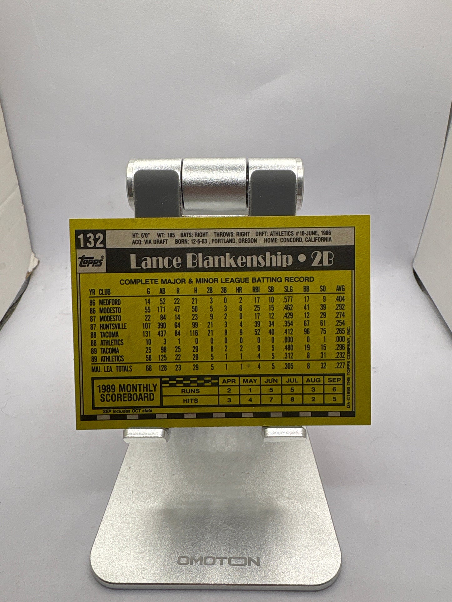 Topps Lance Blankenship