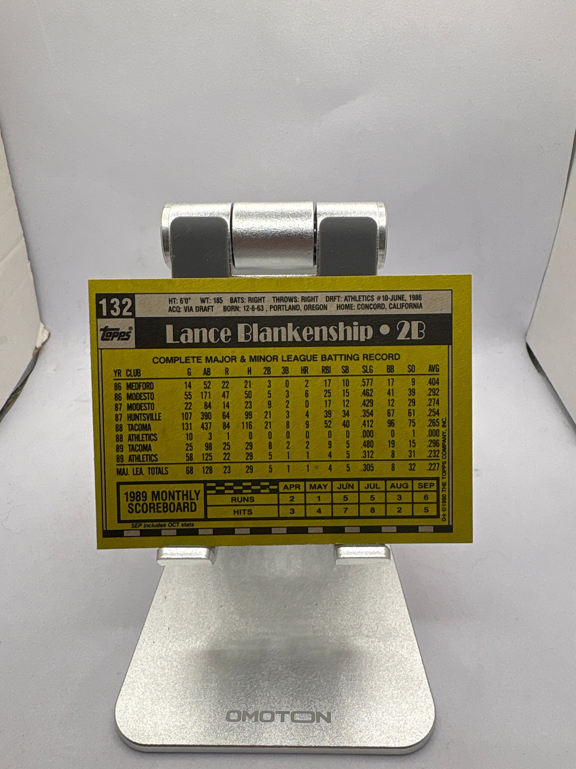 Topps Lance Blankenship