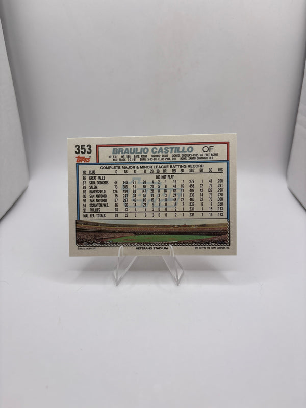 Topps Braulio Castillo