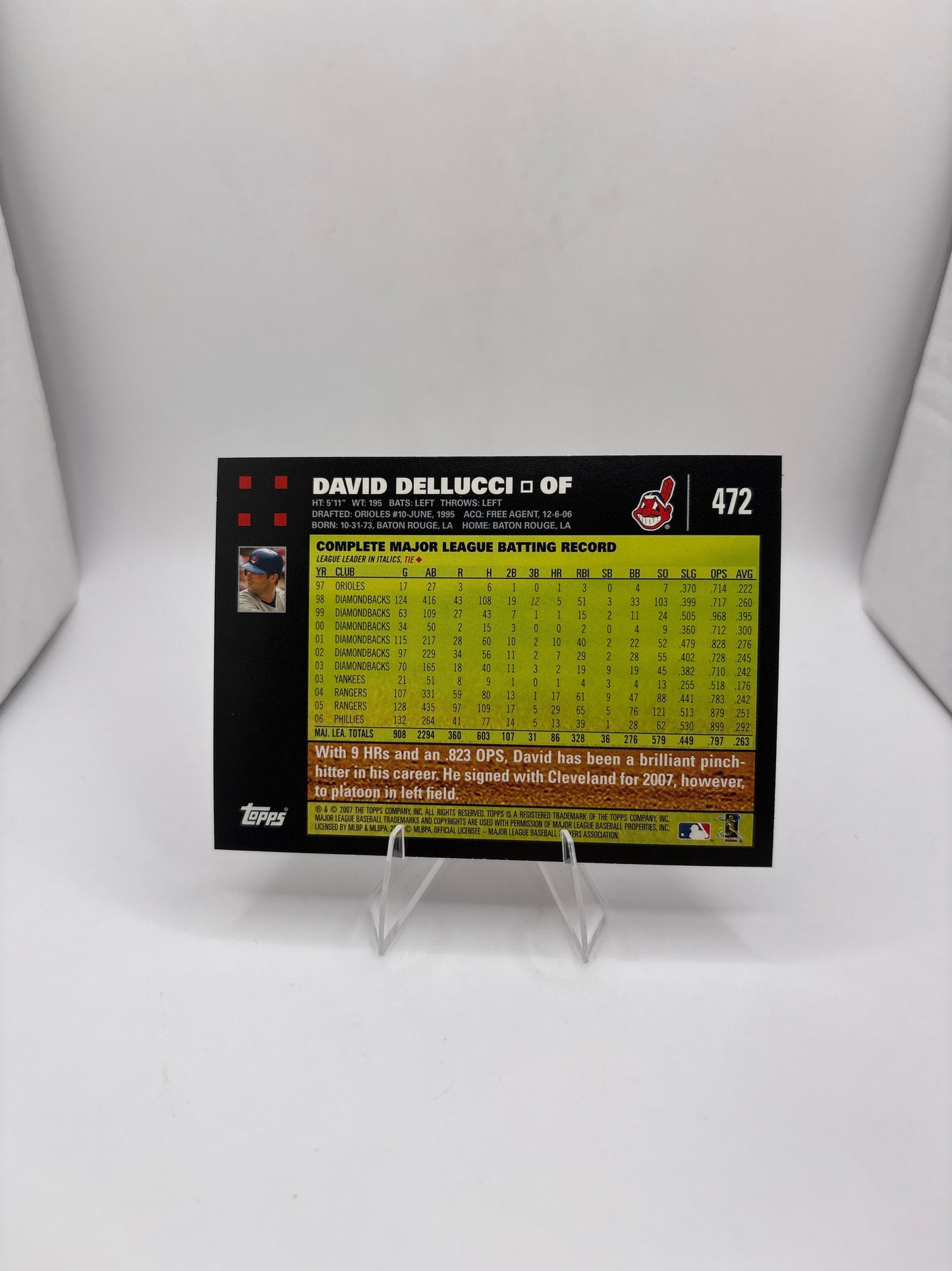 Topps David Dellucci