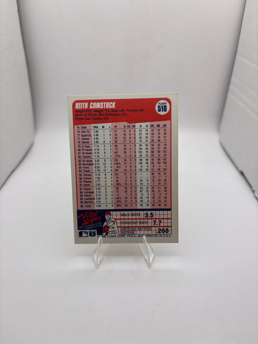 Fleer Keith Comstock