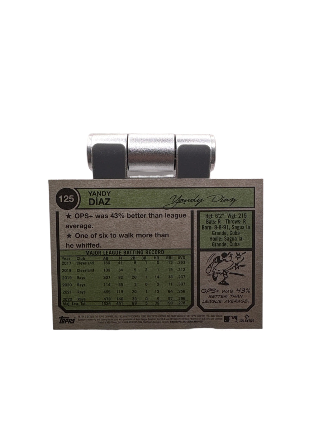 Topps Heritage Yandy Diaz