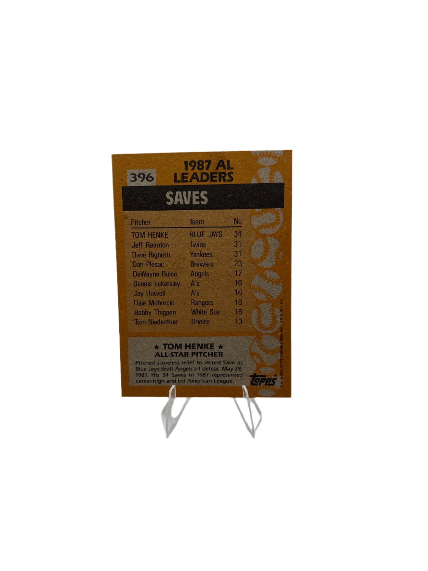 Topps Tom Henke