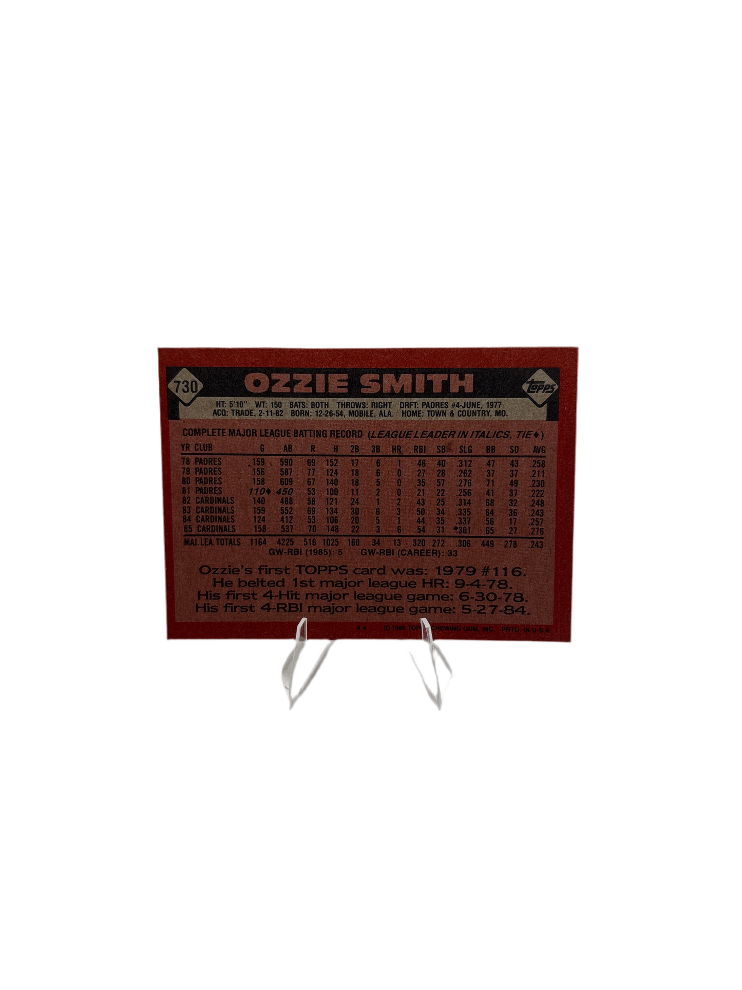 Topps Ozzie Smith
