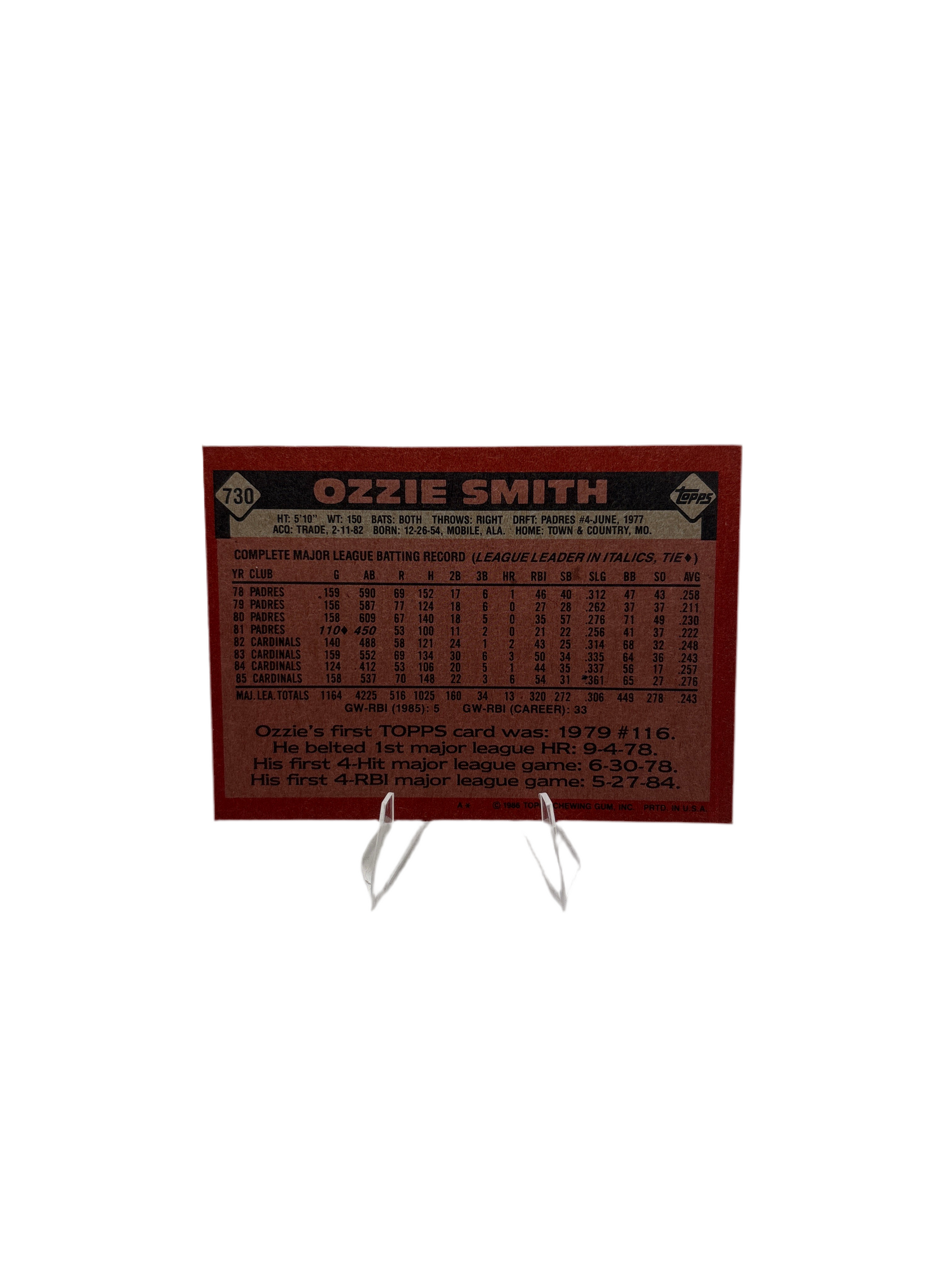 Topps Ozzie Smith
