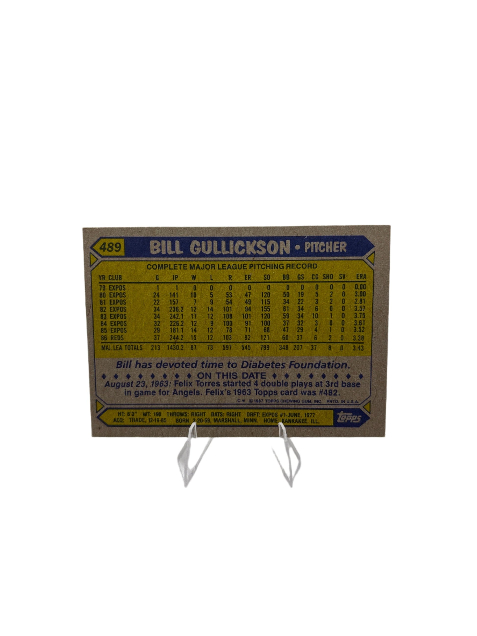 Topps Bill Gullickson