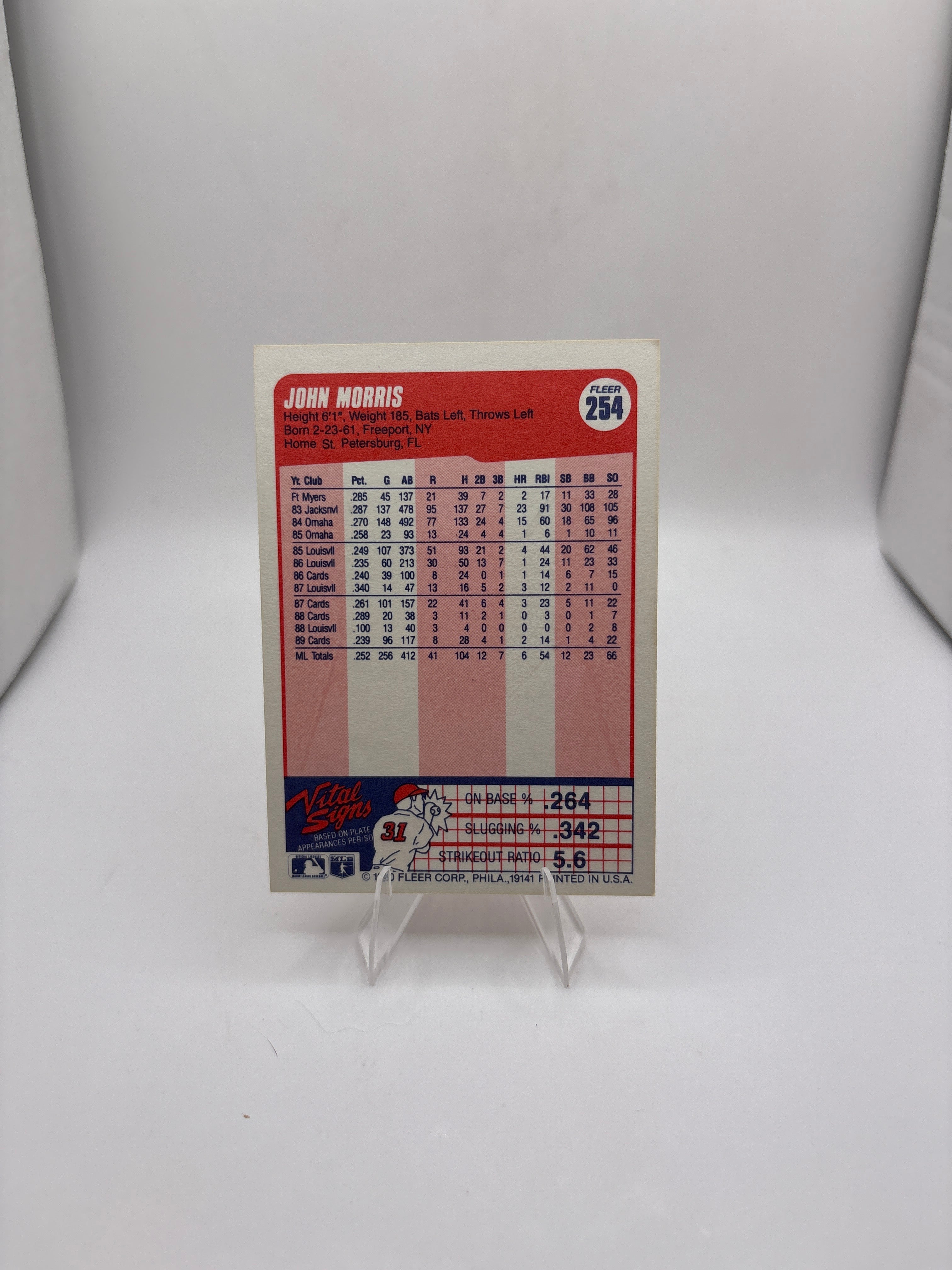 Fleer John Morris