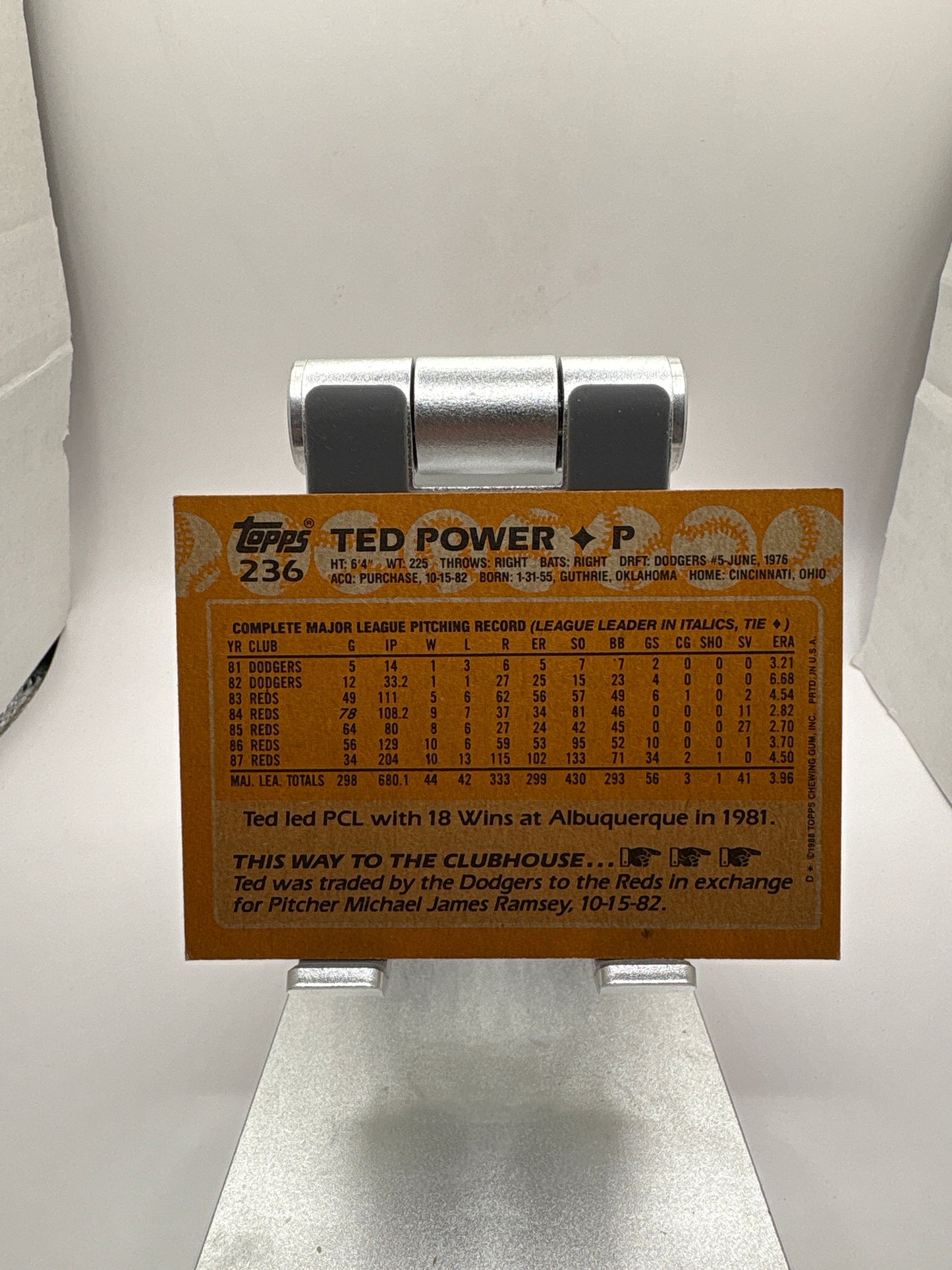 Topps Ted Power