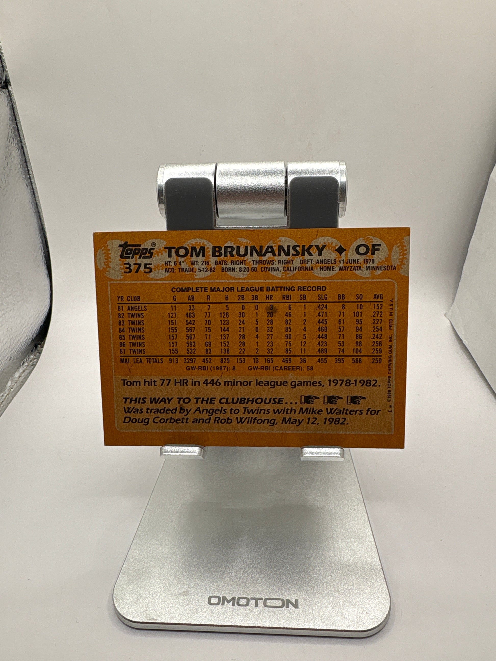 Topps Tom Brunansky