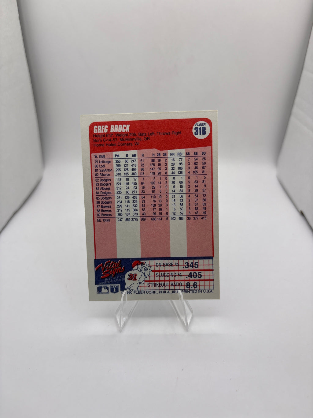 Fleer Greg Brock