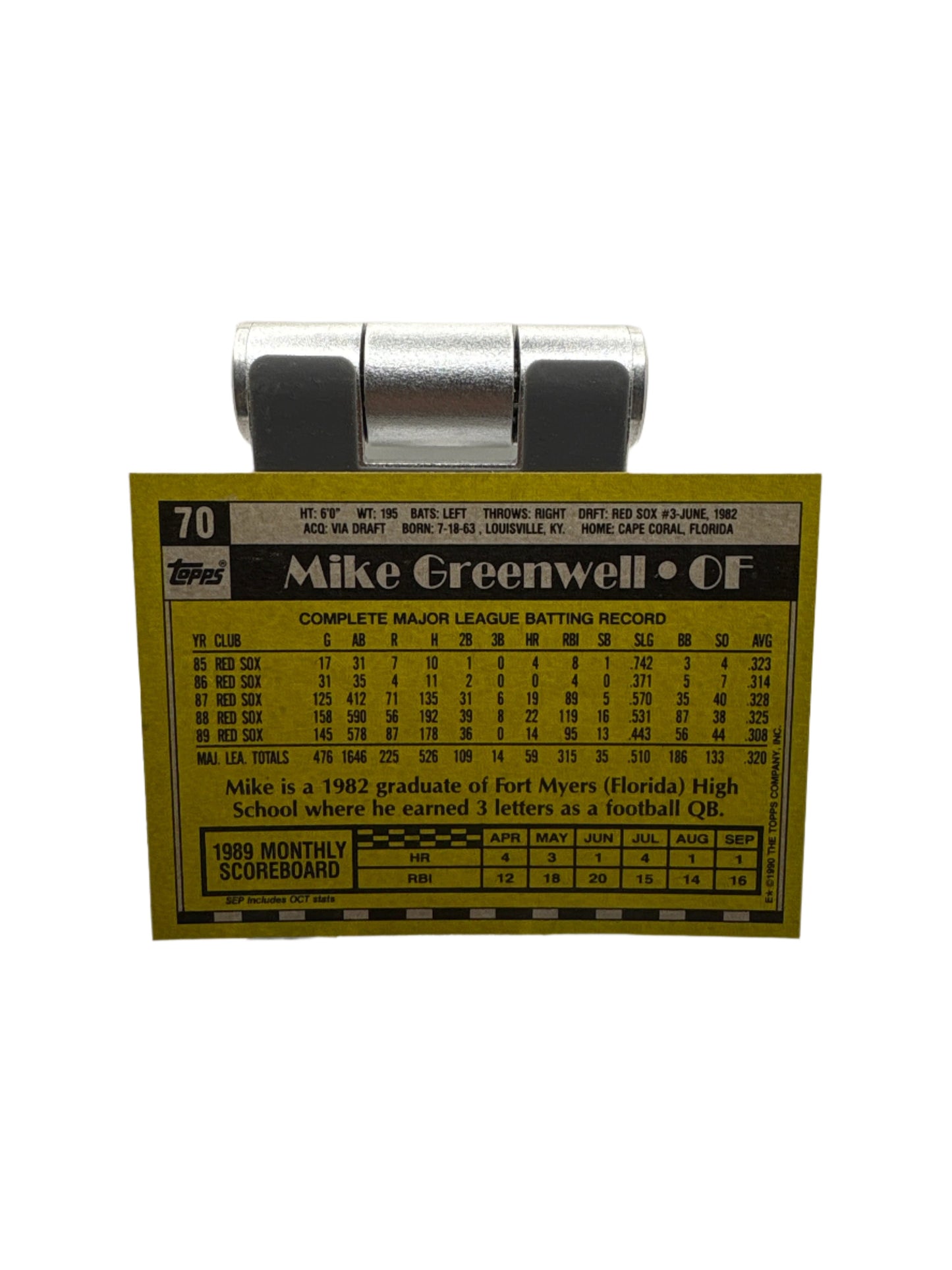 Topps Mike Greenwell
