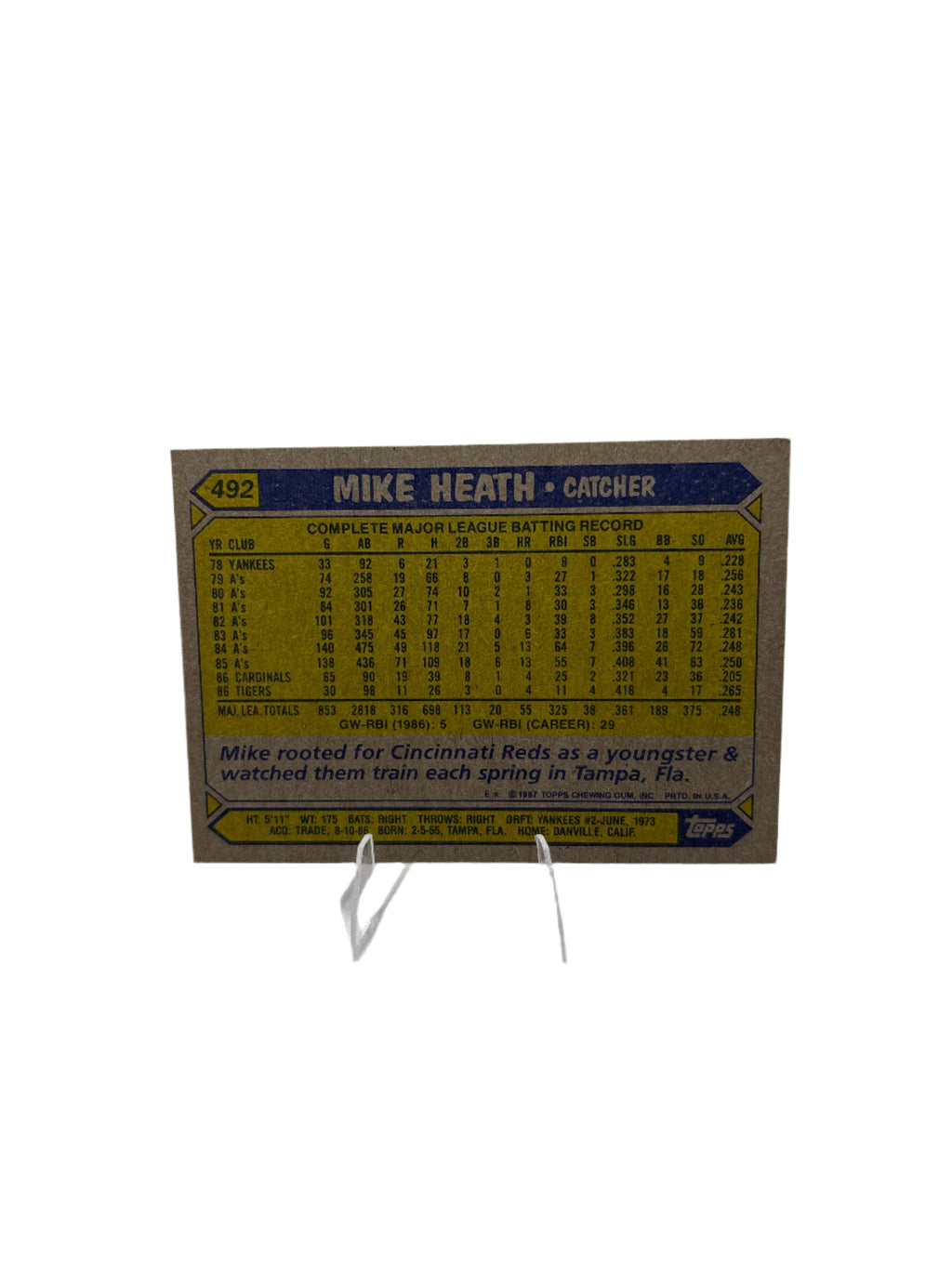 Topps Mike Heath